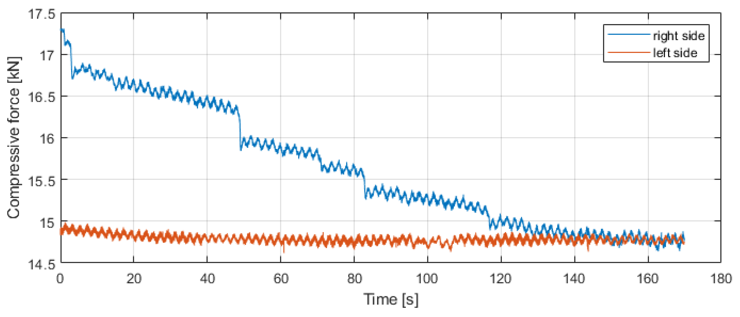 Applsci 13 02111 g018