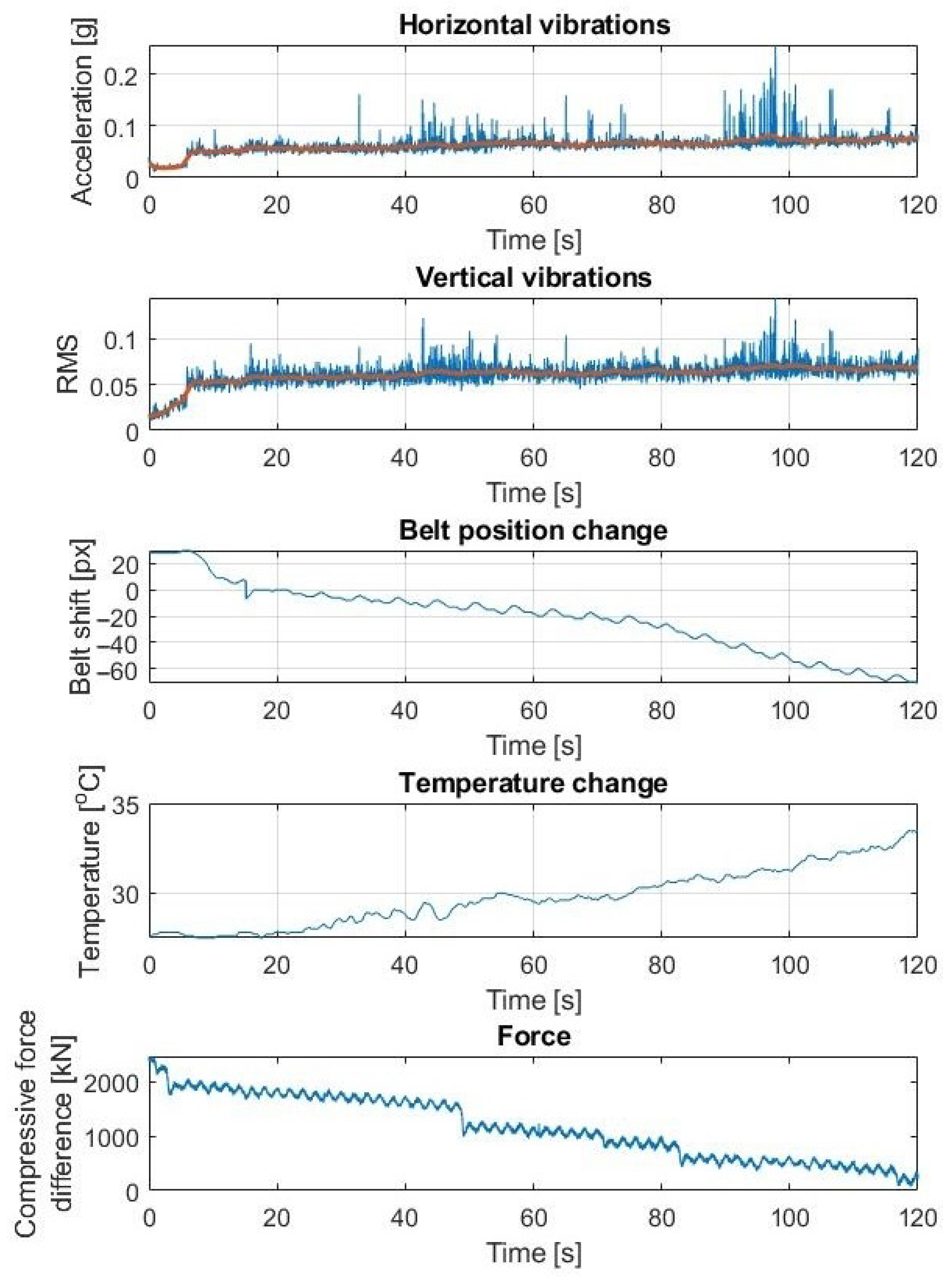 Applsci 13 02111 g021