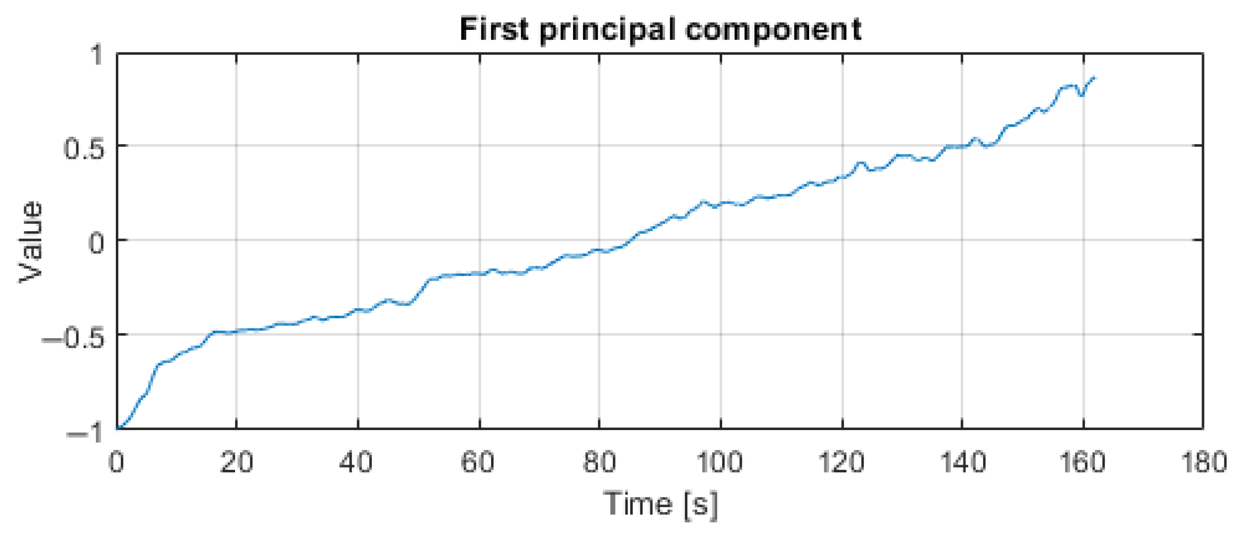 Applsci 13 02111 g022