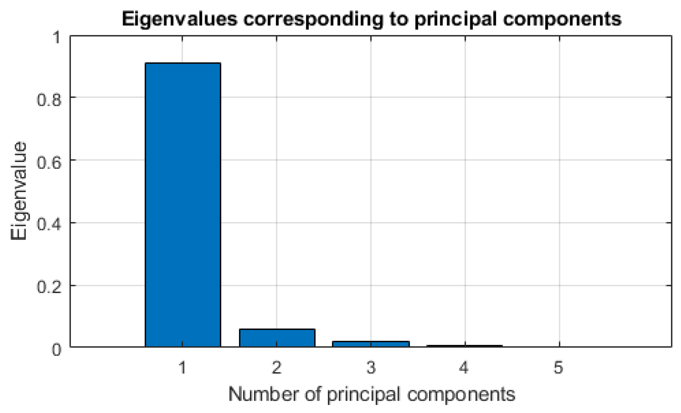 Applsci 13 02111 g023