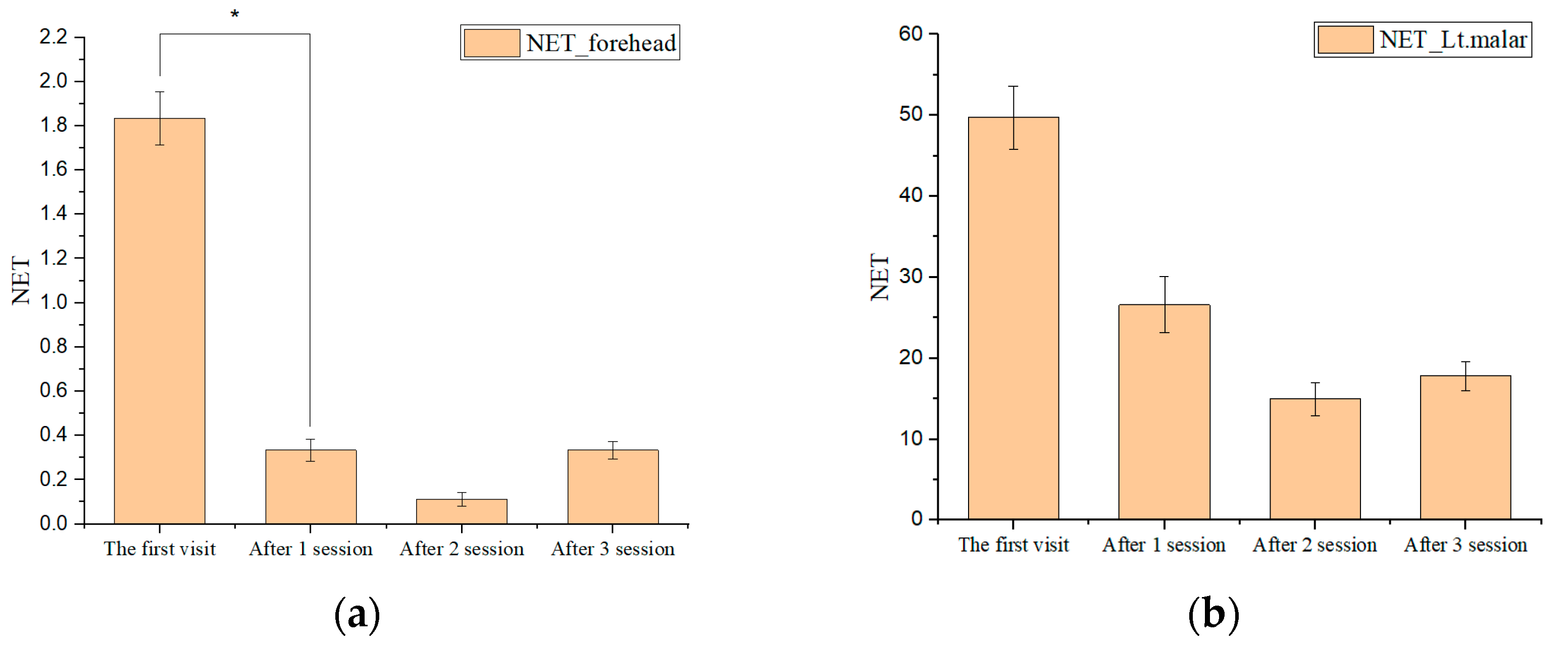 Applsci 13 02114 g003a
