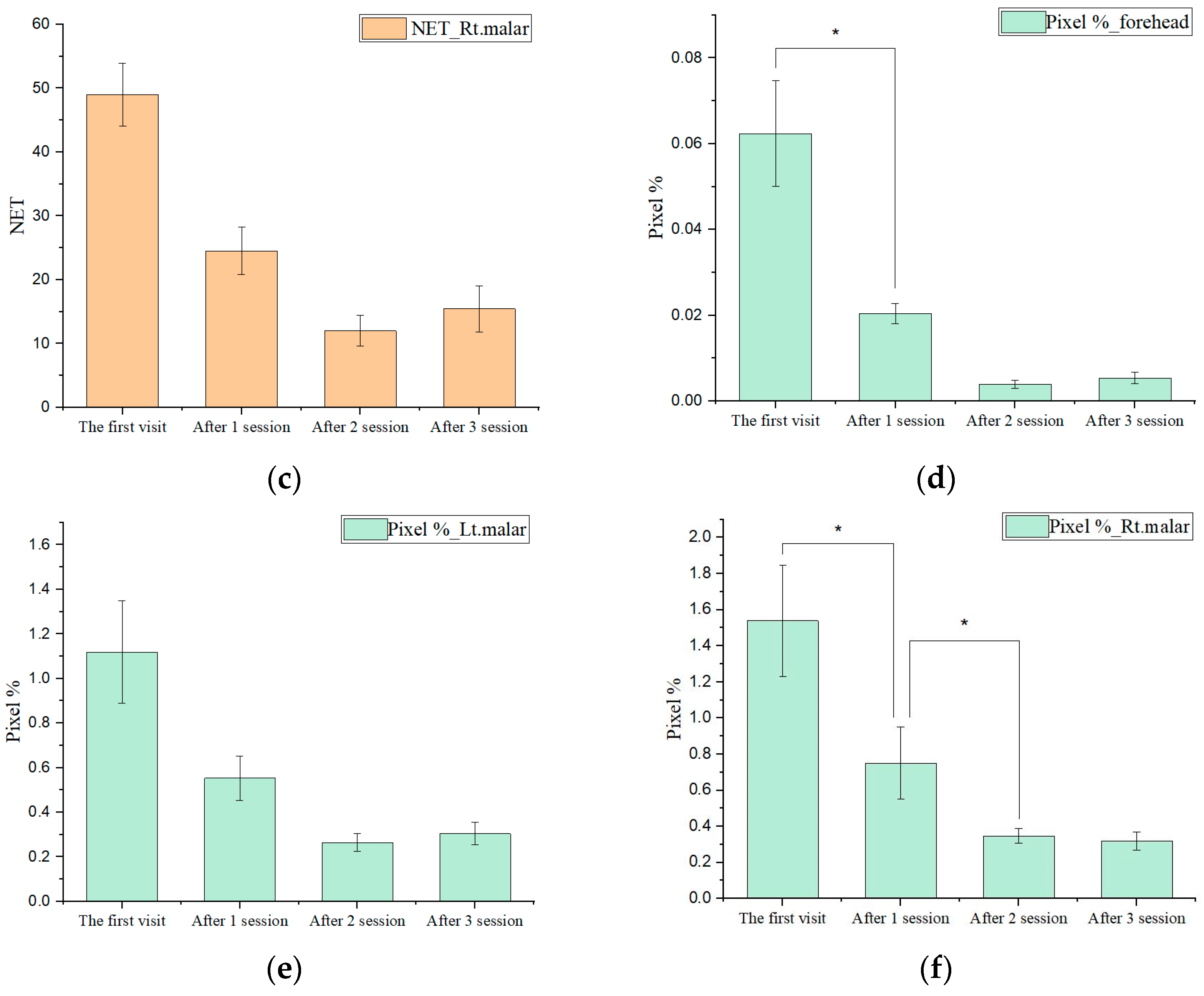 Applsci 13 02114 g003b