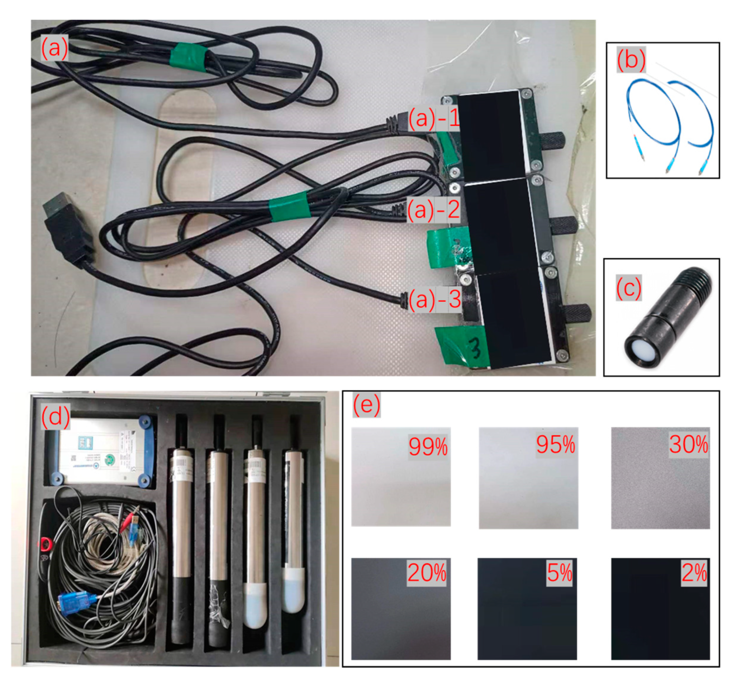 Applsci 13 02117 g001