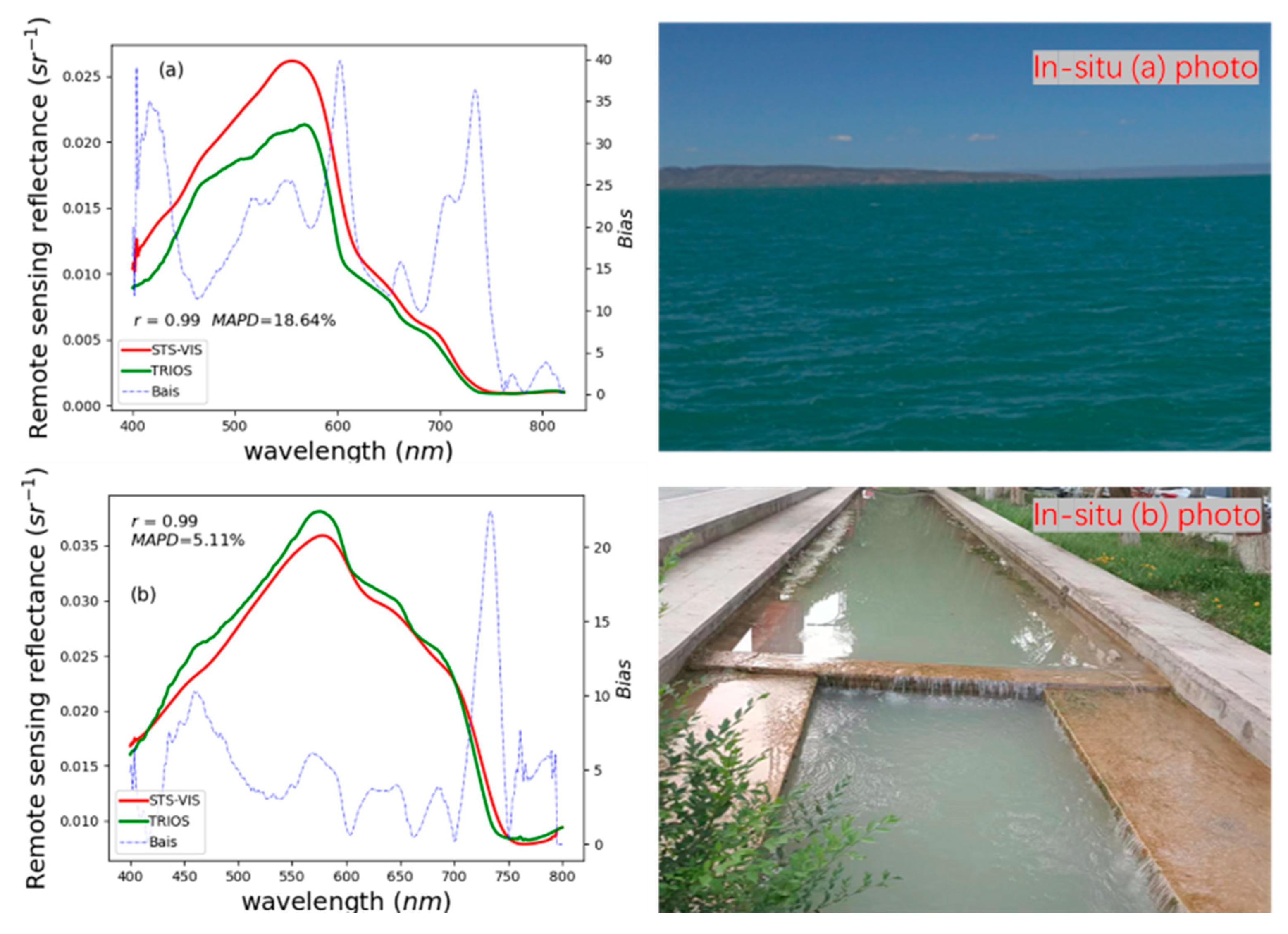 Applsci 13 02117 g006