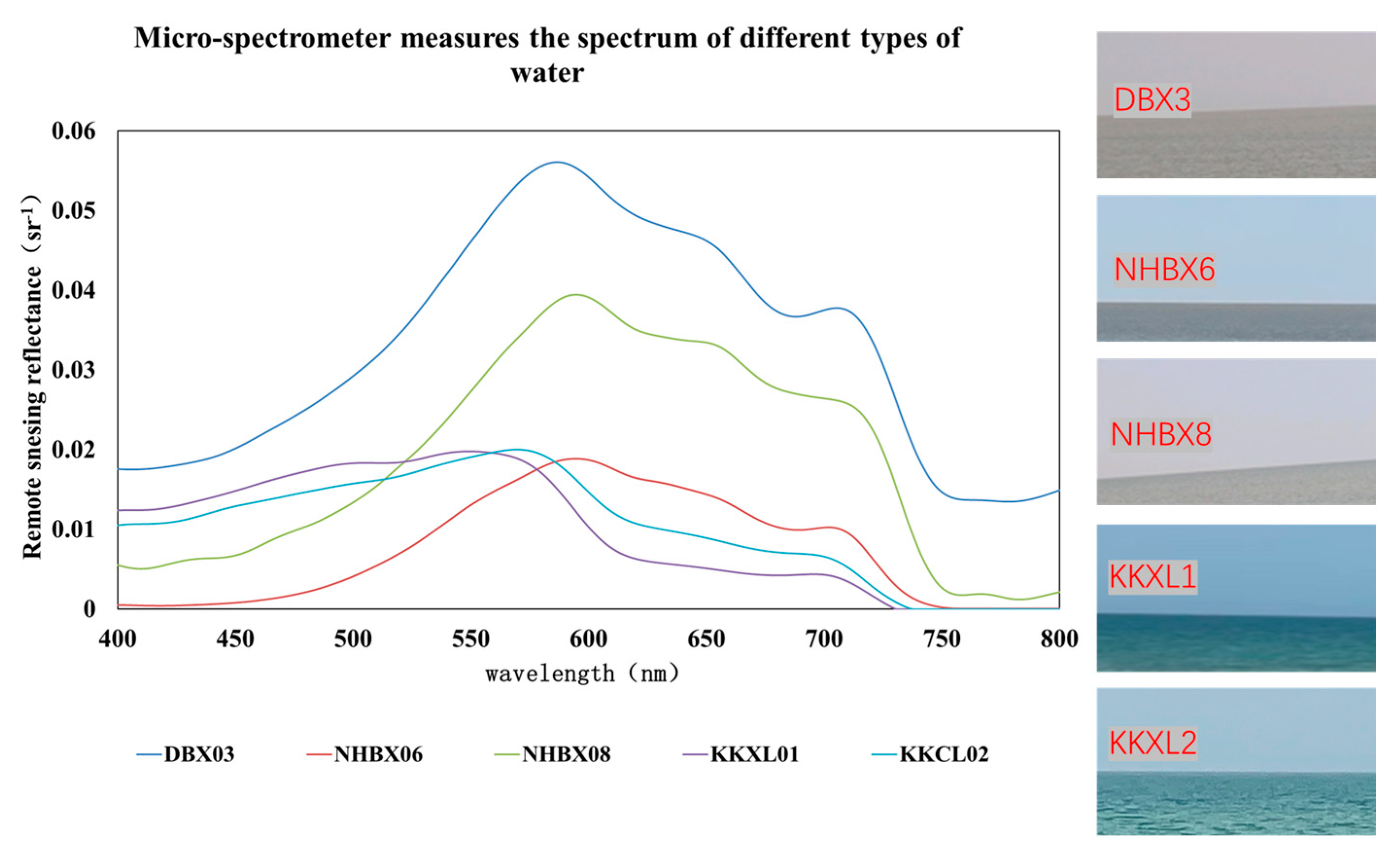 Applsci 13 02117 g007