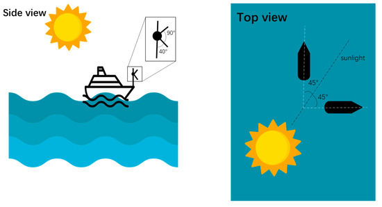 Applsci 13 02117 g0a1 550