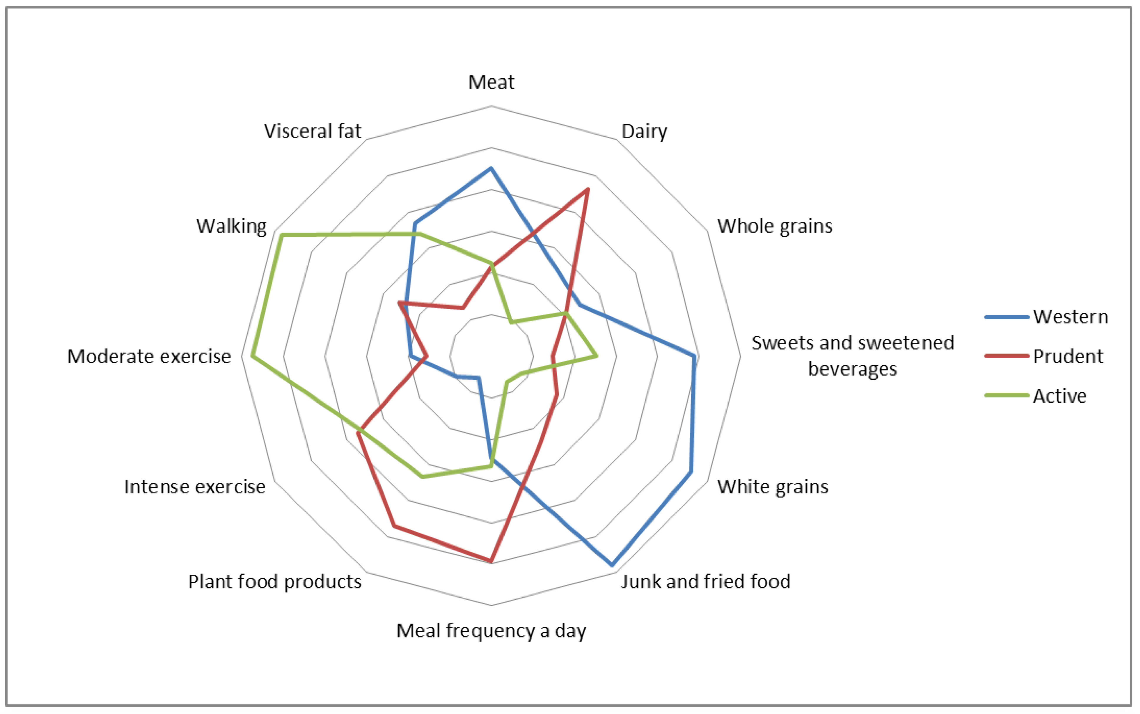 Applsci 13 02118 g002