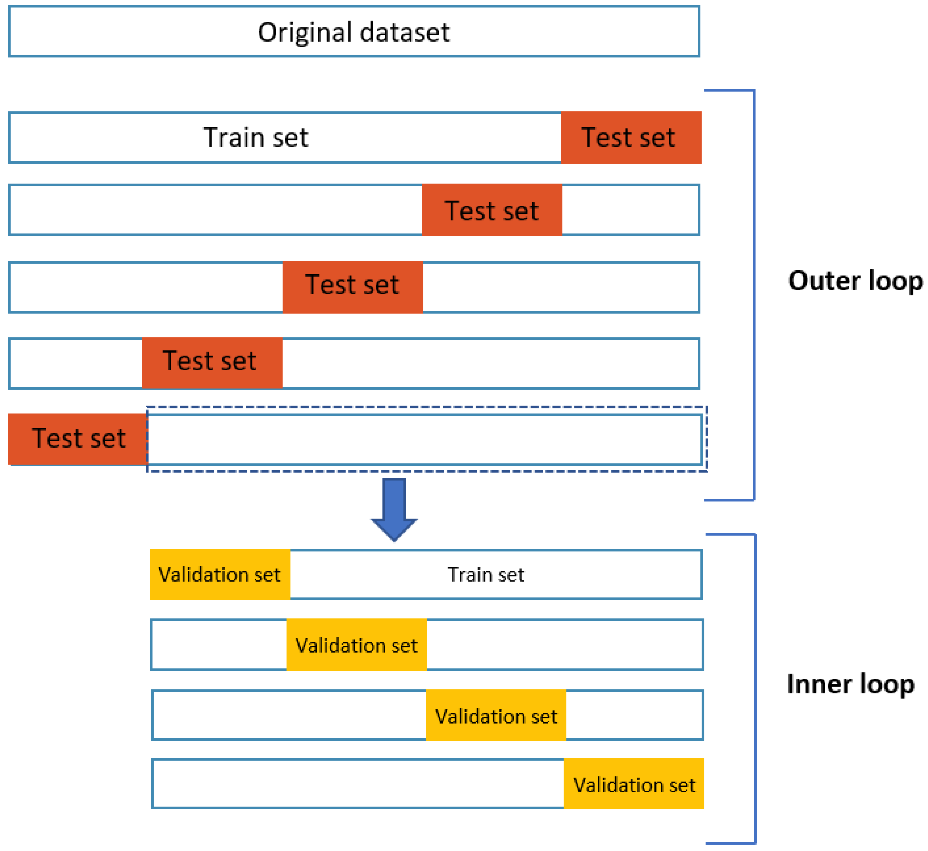 Applsci 13 02120 g005