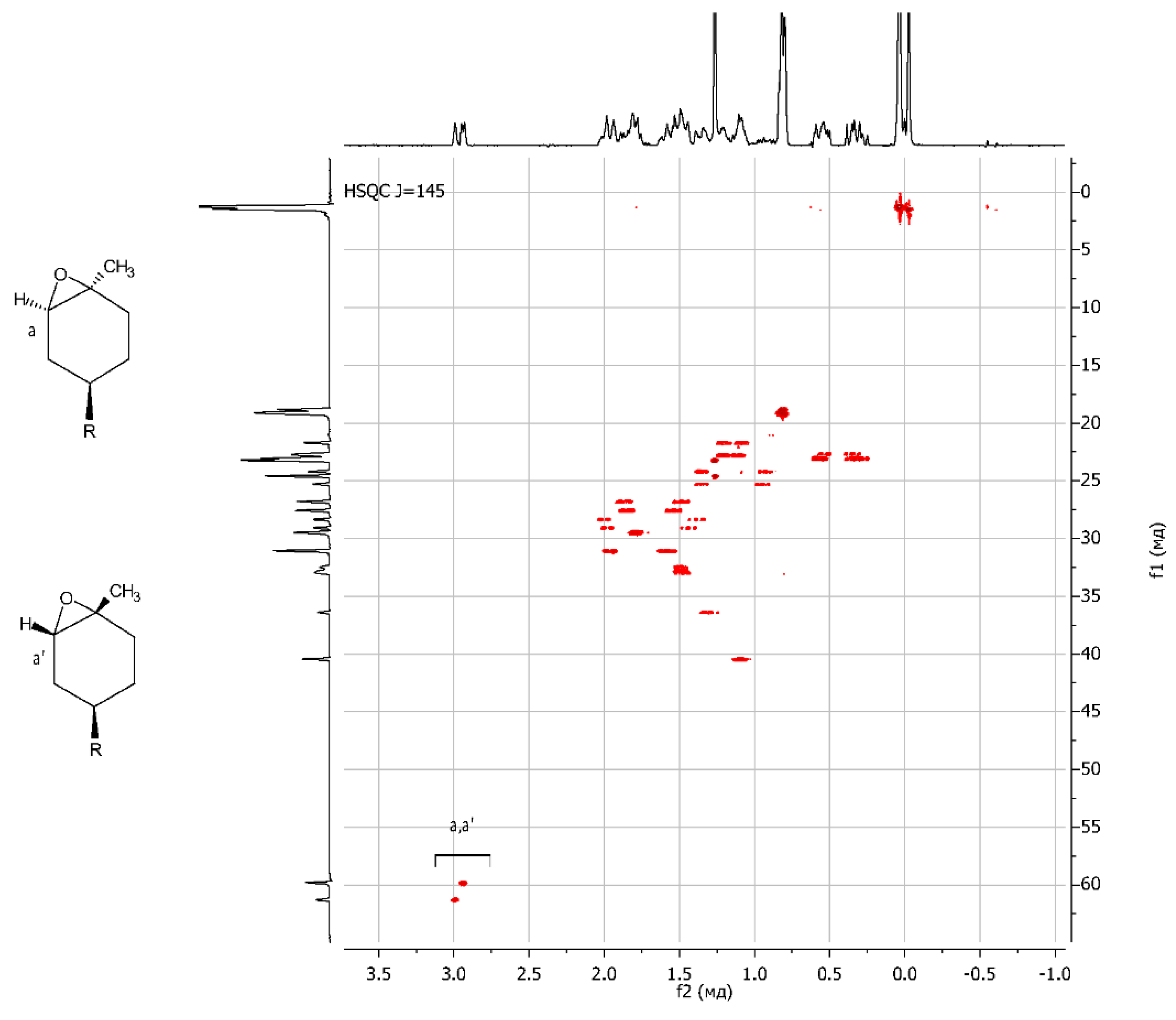 Applsci 13 02121 g002