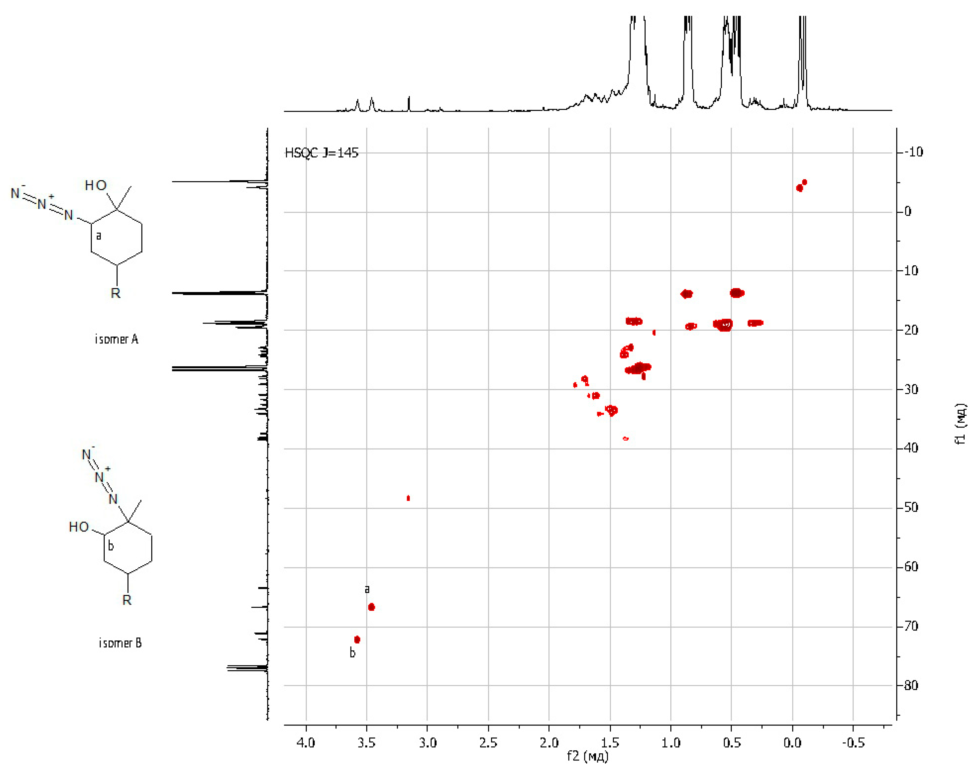 Applsci 13 02121 g004