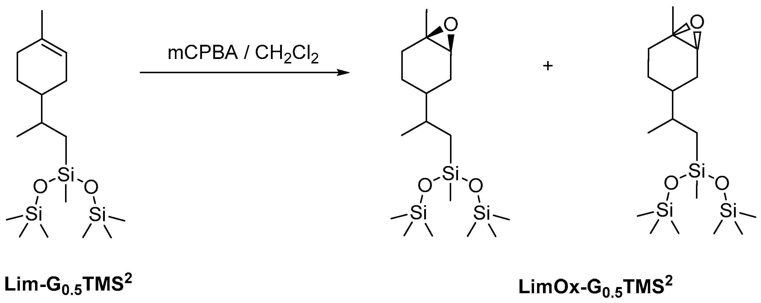 Applsci 13 02121 sch001
