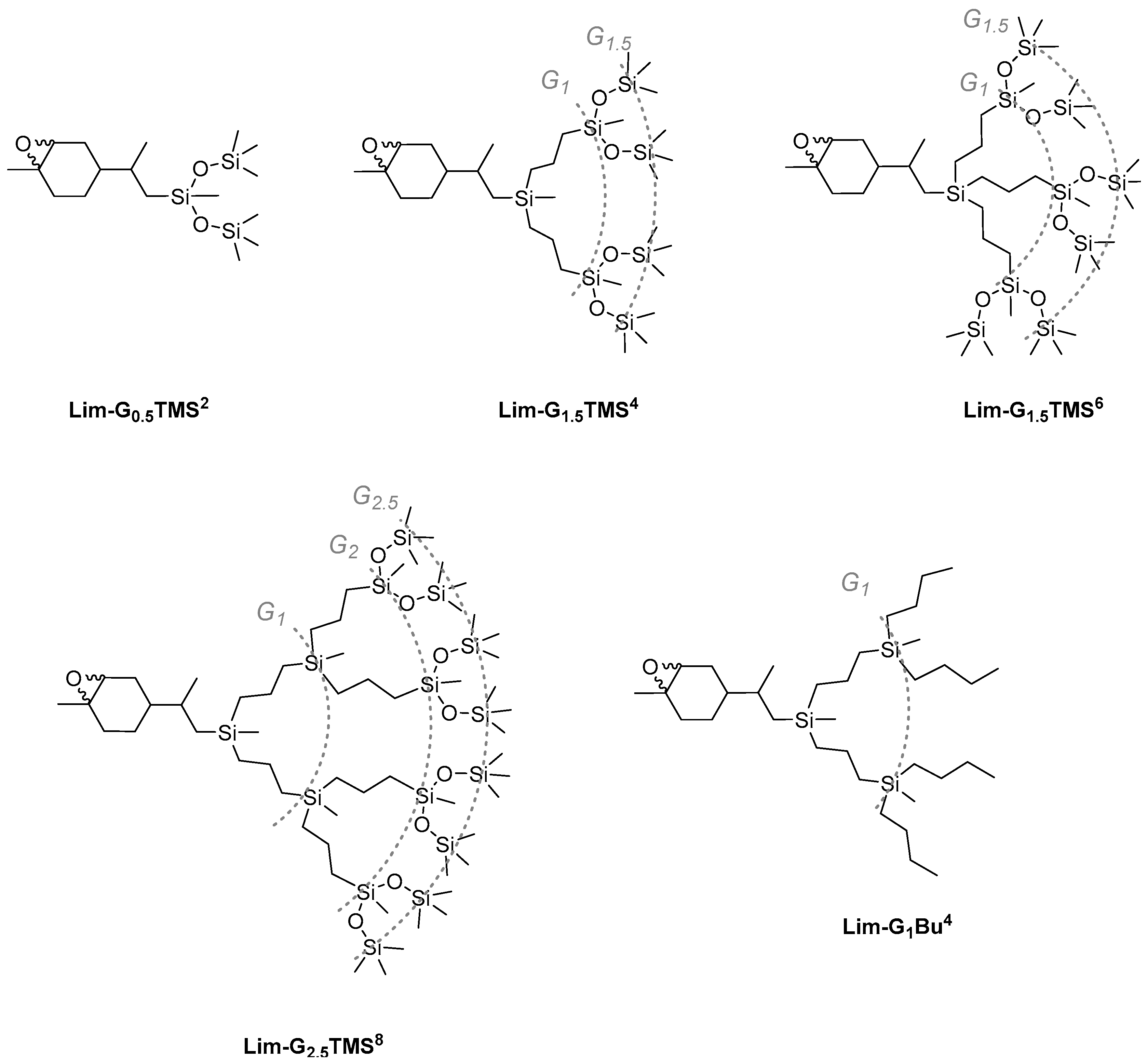 Applsci 13 02121 sch002