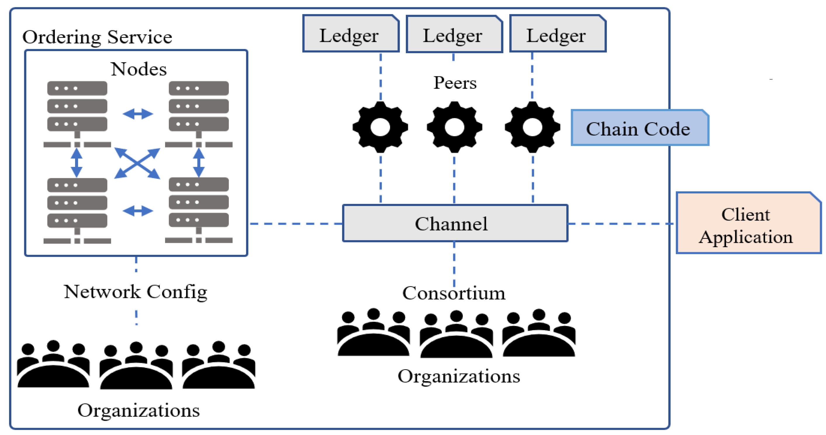 Applsci 13 02122 g001