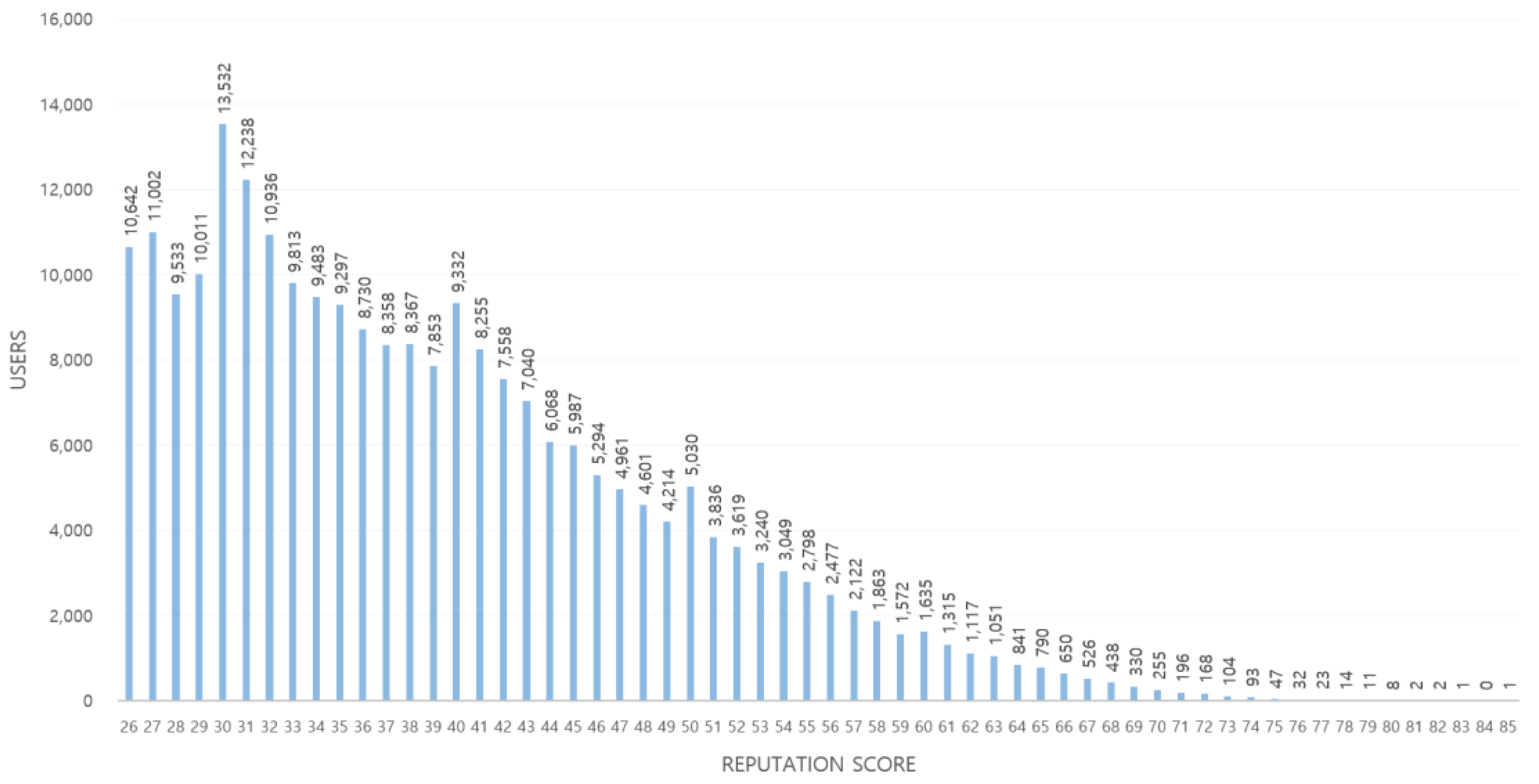 Applsci 13 02122 g002