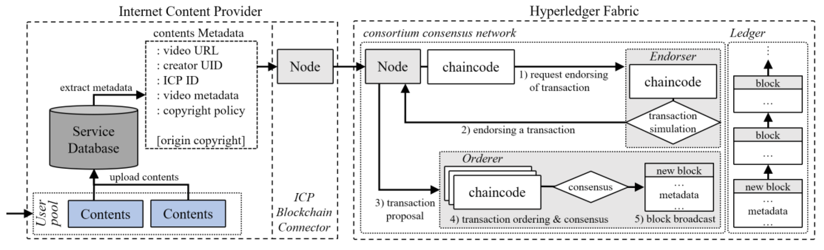 Applsci 13 02122 g004
