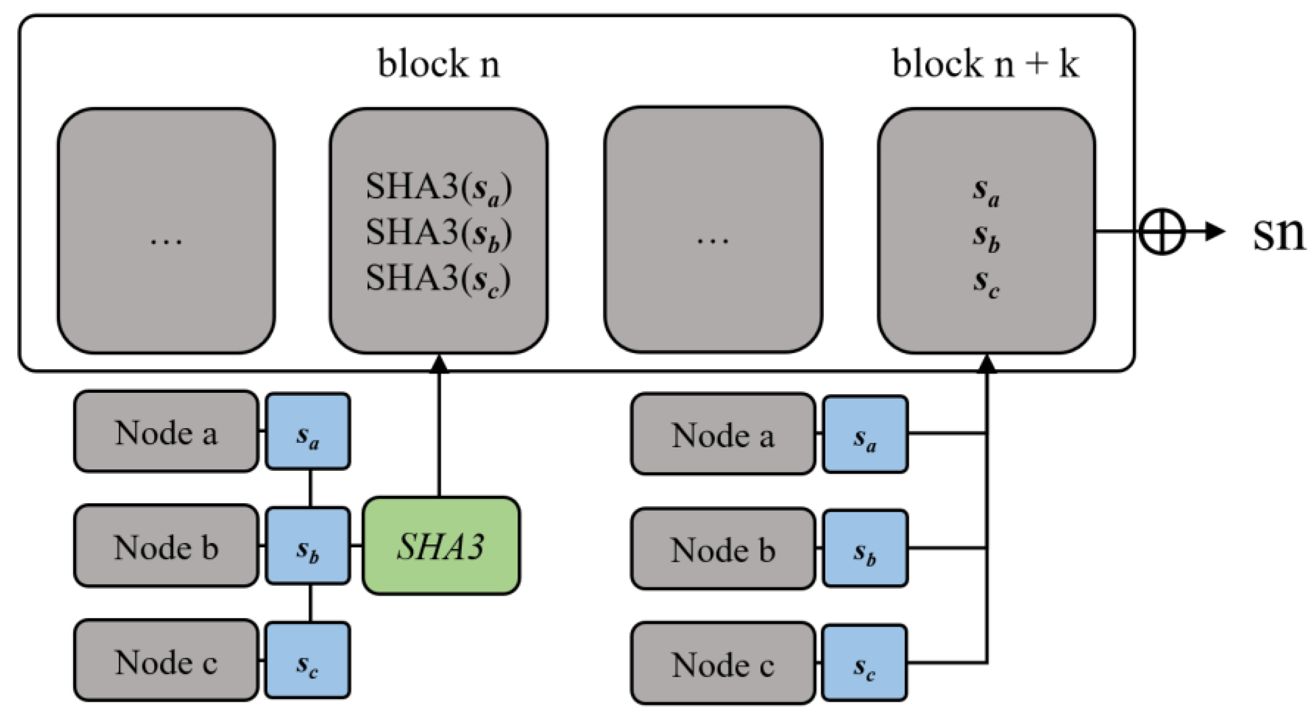 Applsci 13 02122 g006