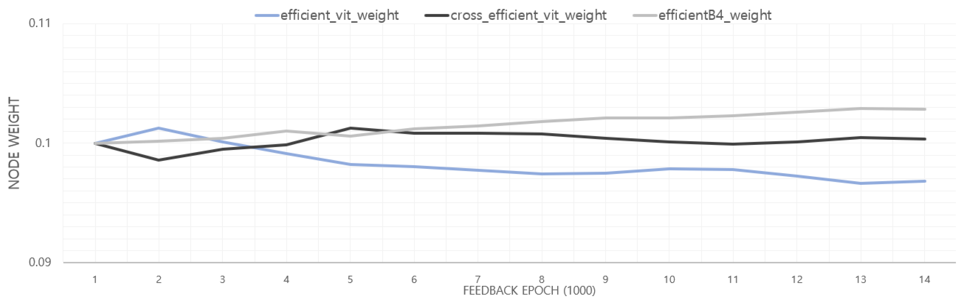 Applsci 13 02122 g014