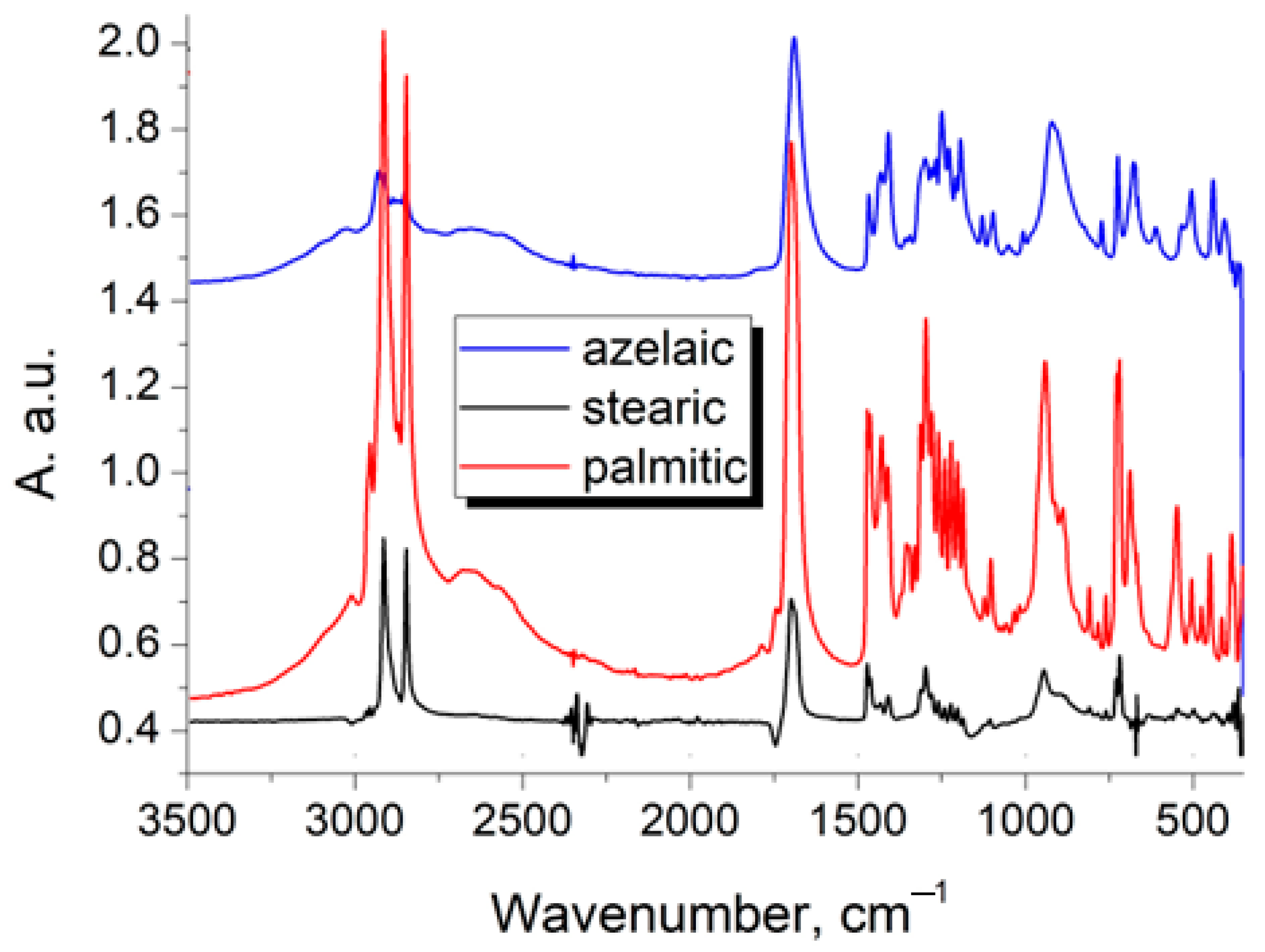 Applsci 13 02124 g010