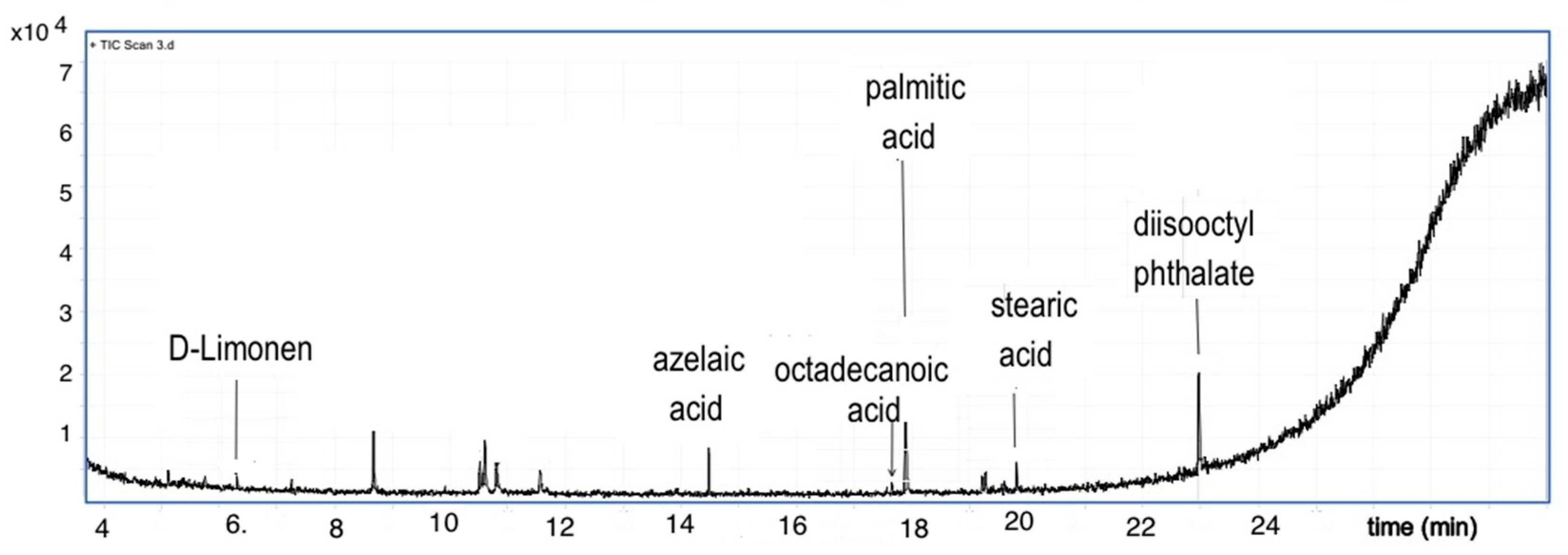 Applsci 13 02124 g013