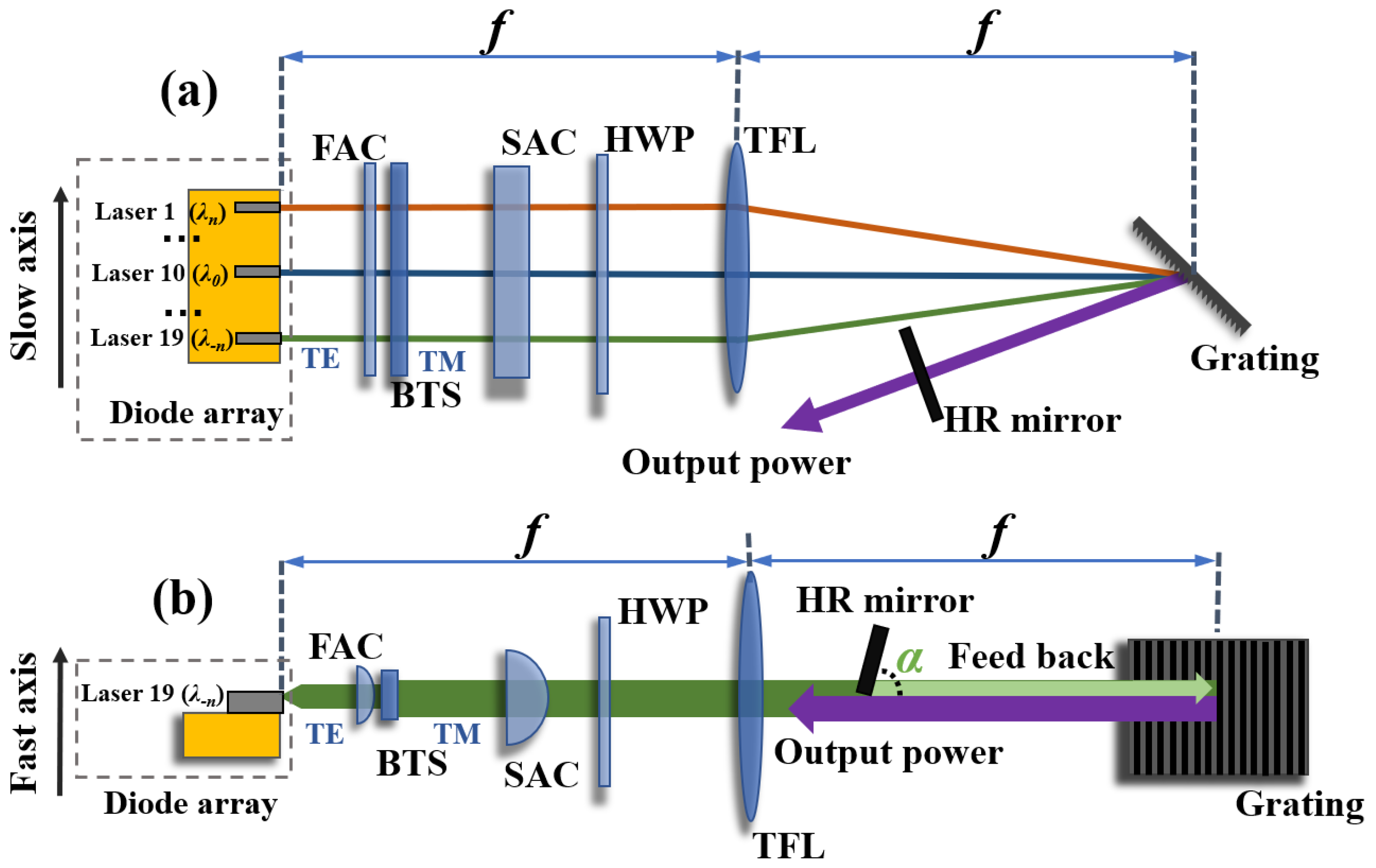 Applsci 13 02125 g001