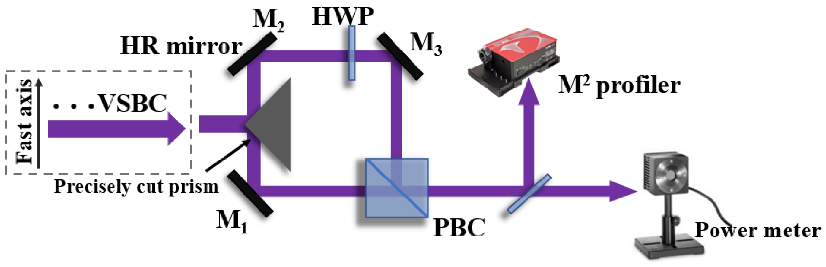 Applsci 13 02125 g002