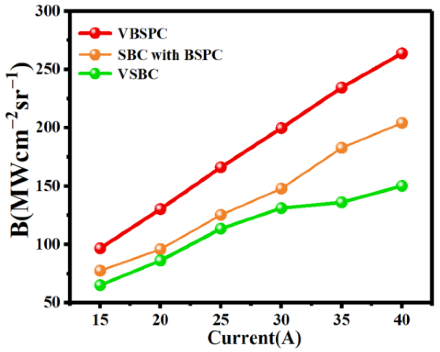Applsci 13 02125 g005