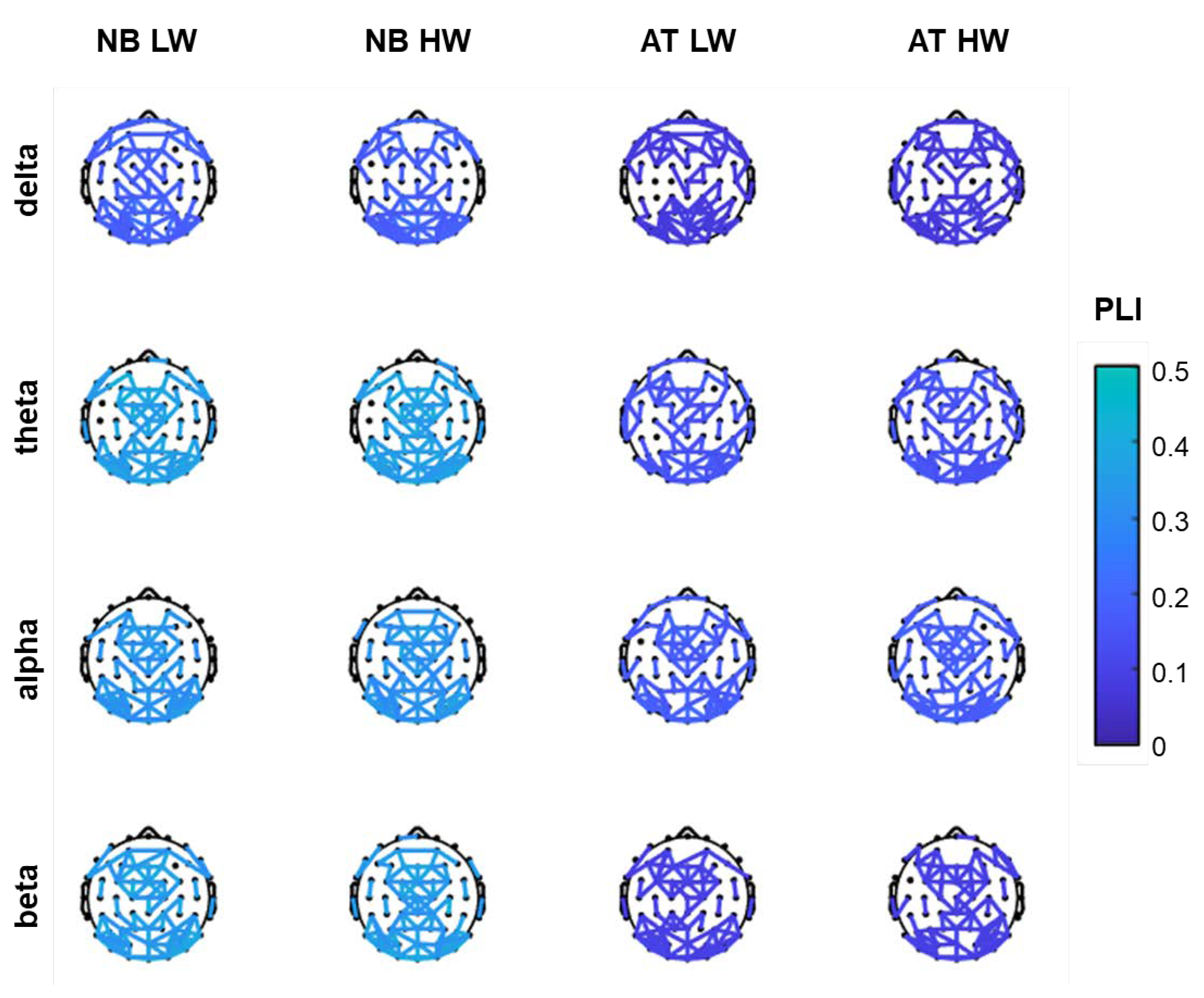 Applsci 13 02129 g002