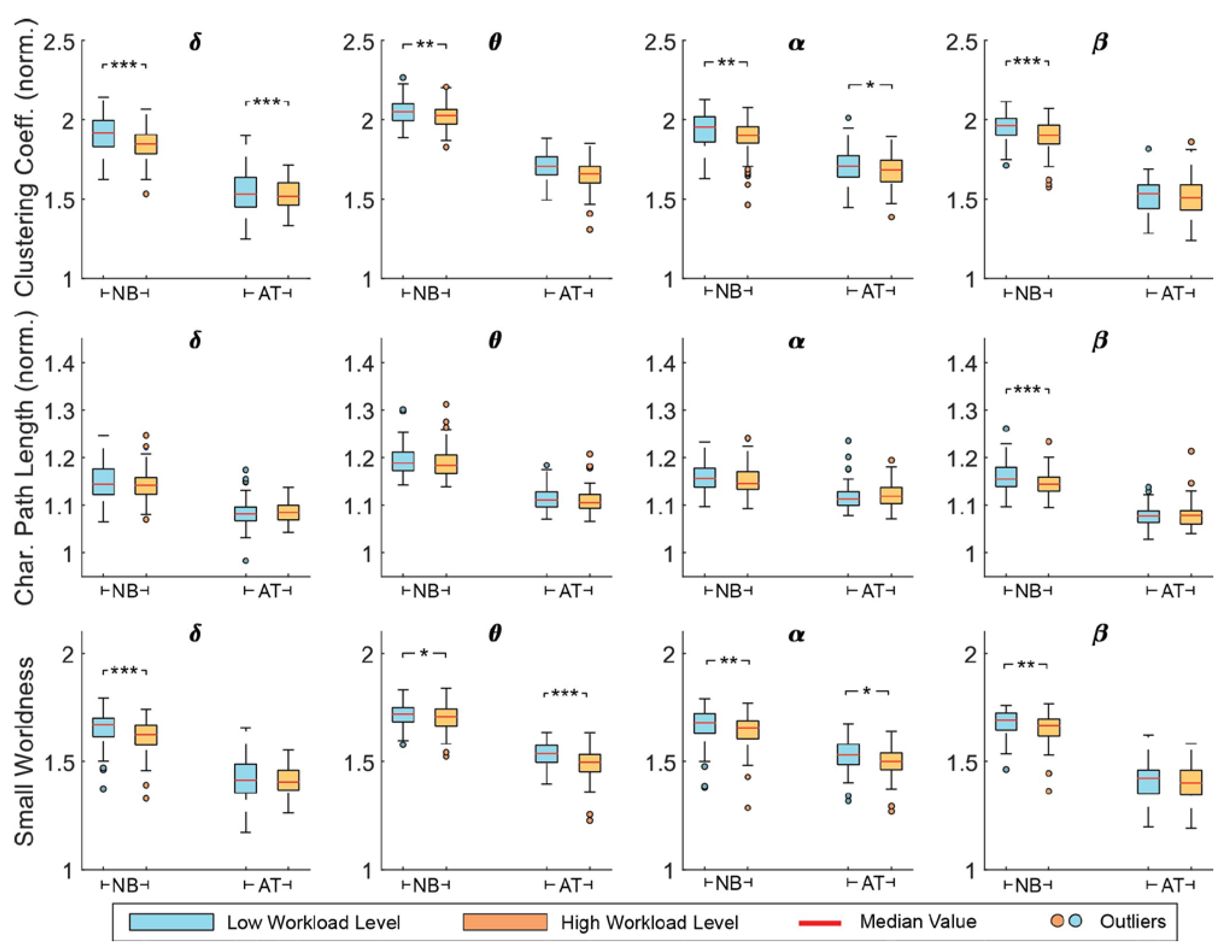 Applsci 13 02129 g003