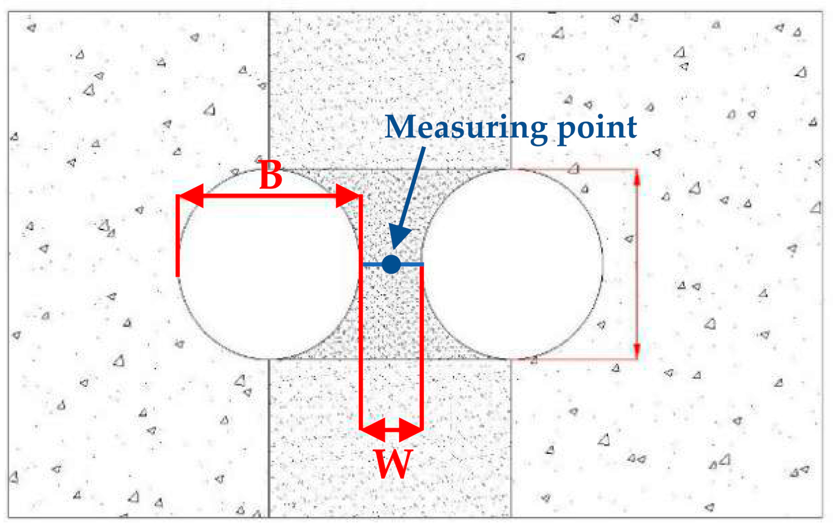 Applsci 13 02130 g001