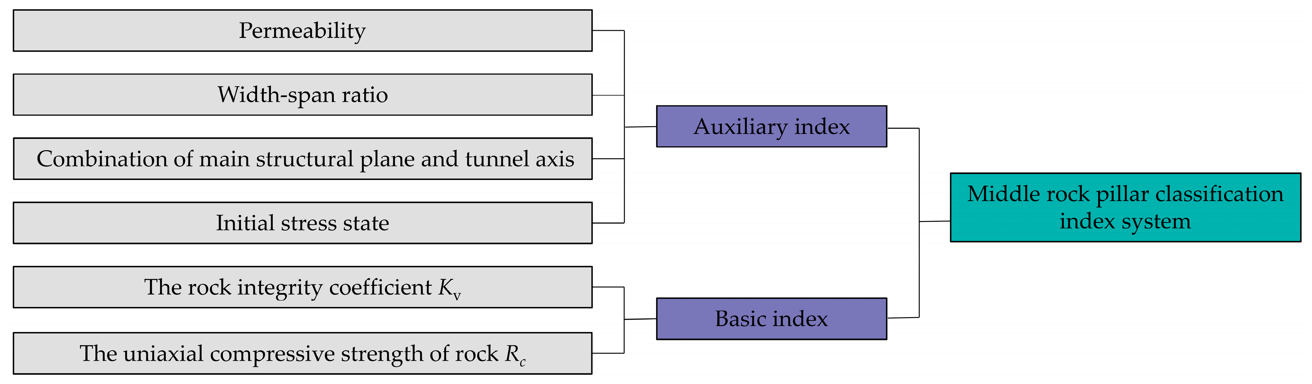 Applsci 13 02130 g002