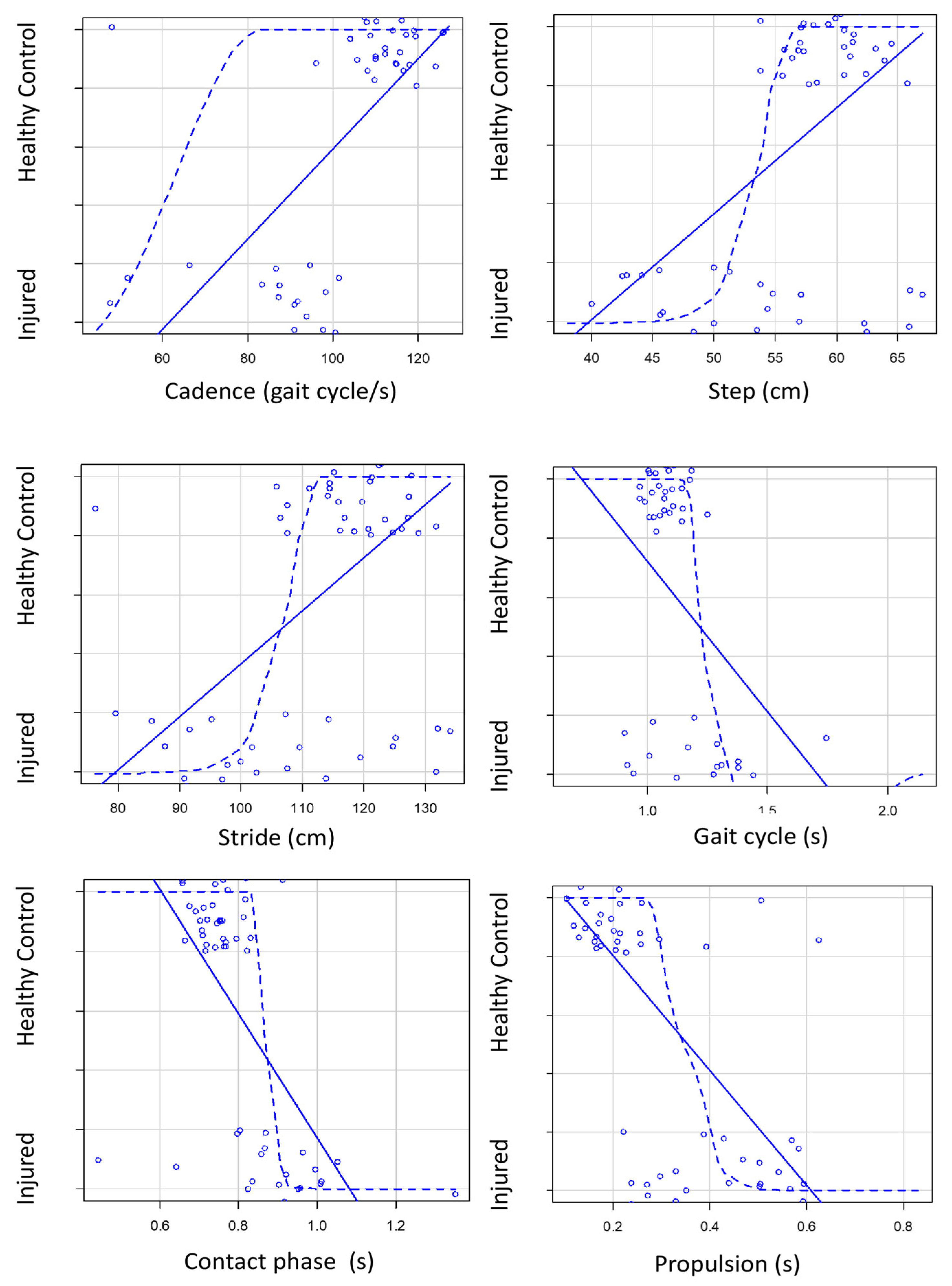 Applsci 13 02133 g003