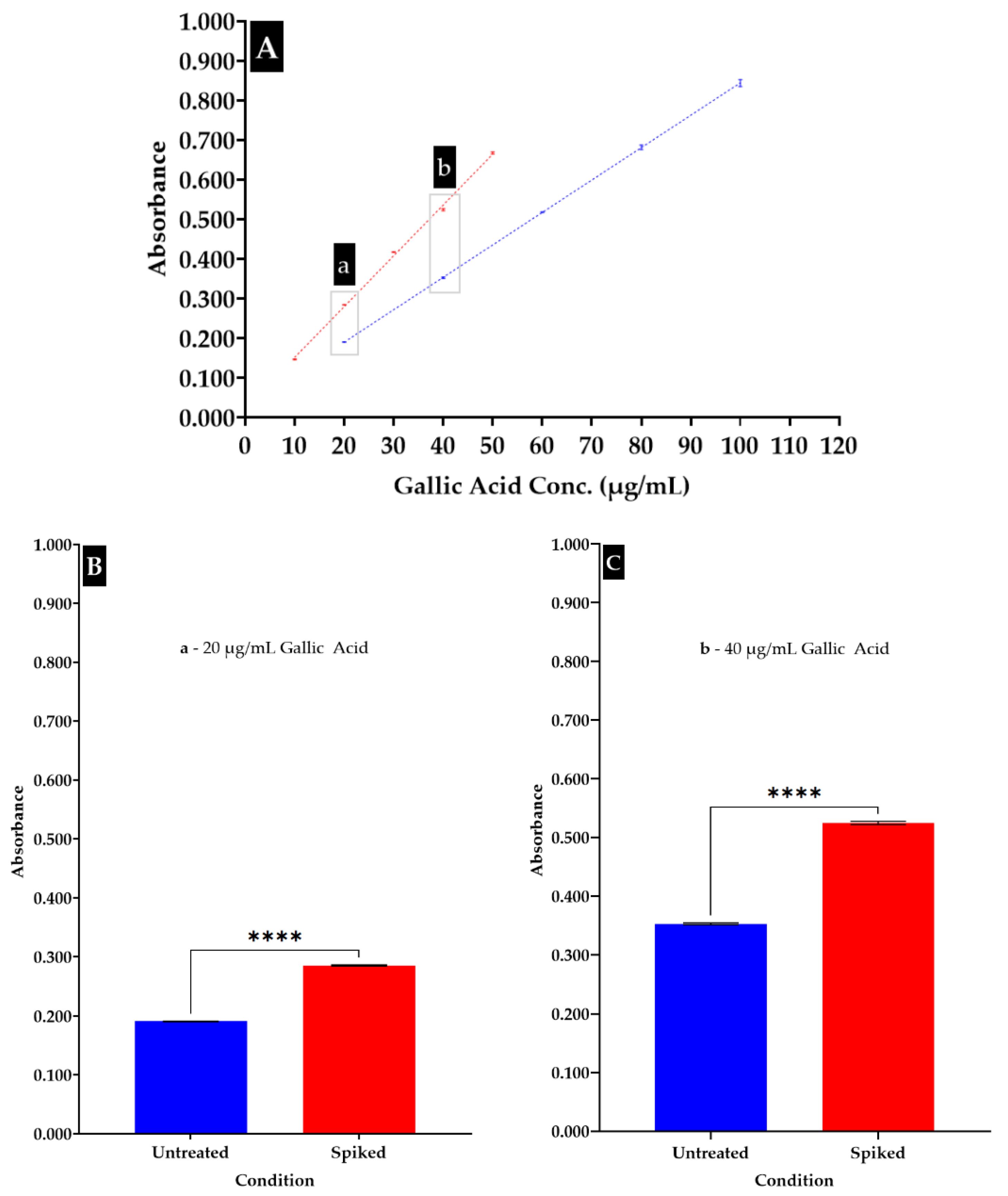Applsci 13 02135 g001