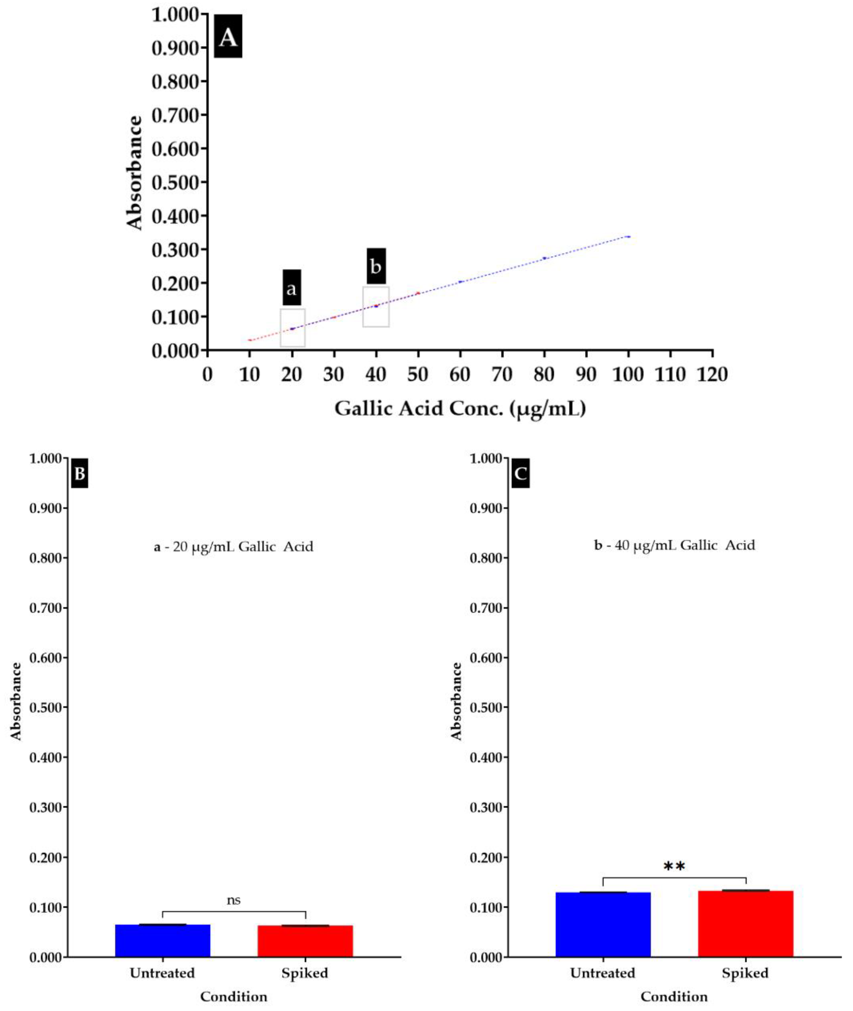 Applsci 13 02135 g002