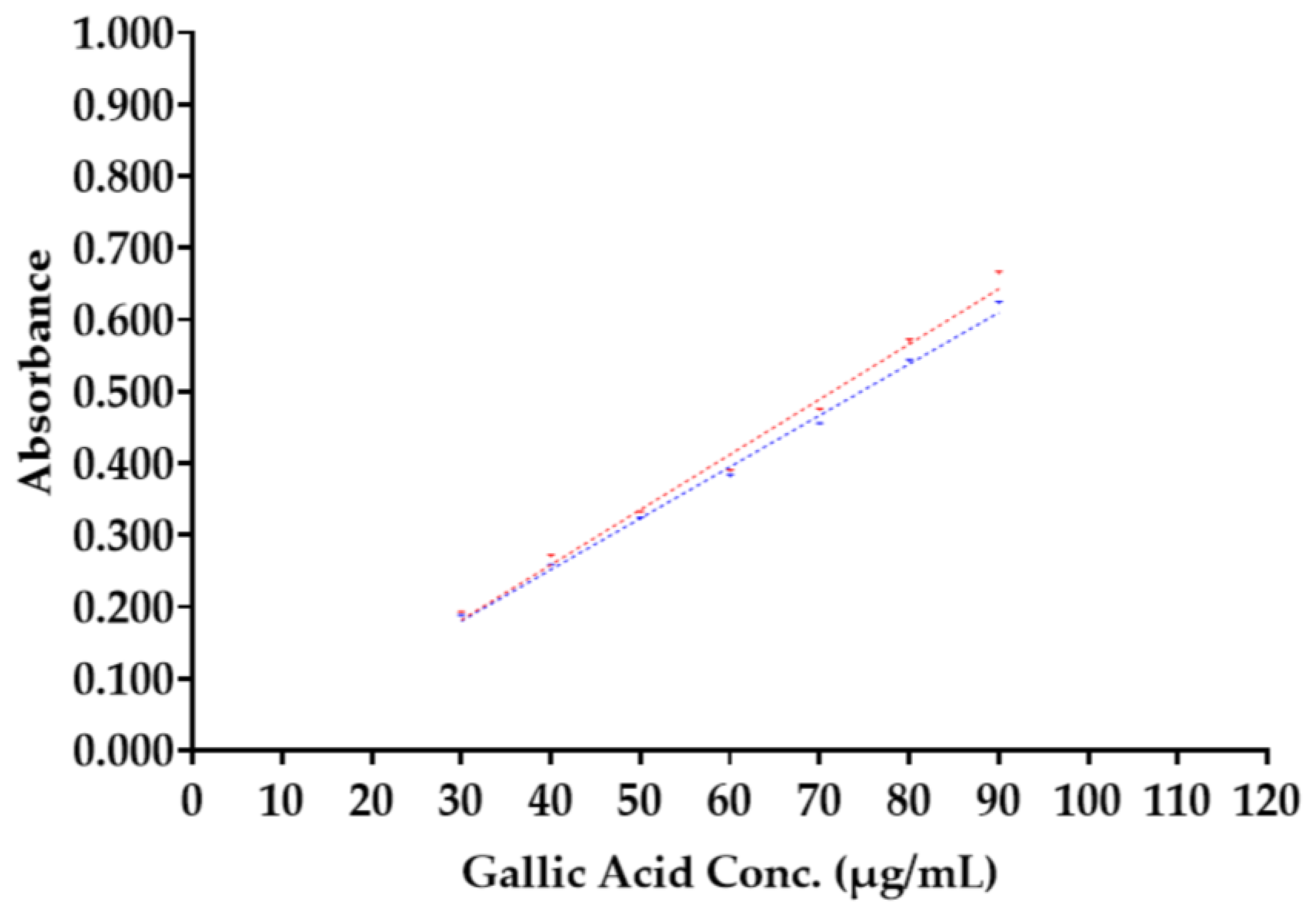 Applsci 13 02135 g005