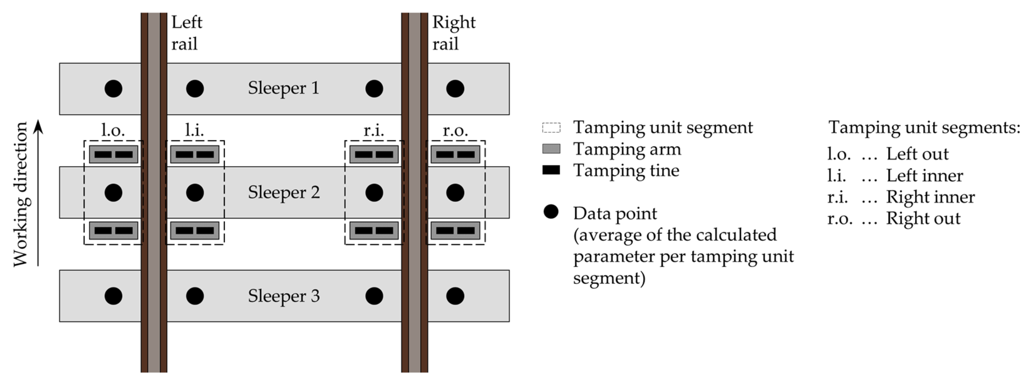 Applsci 13 02137 g007