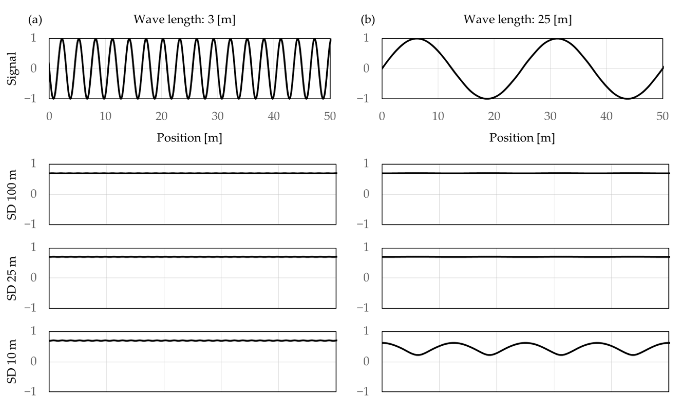 Applsci 13 02137 g008