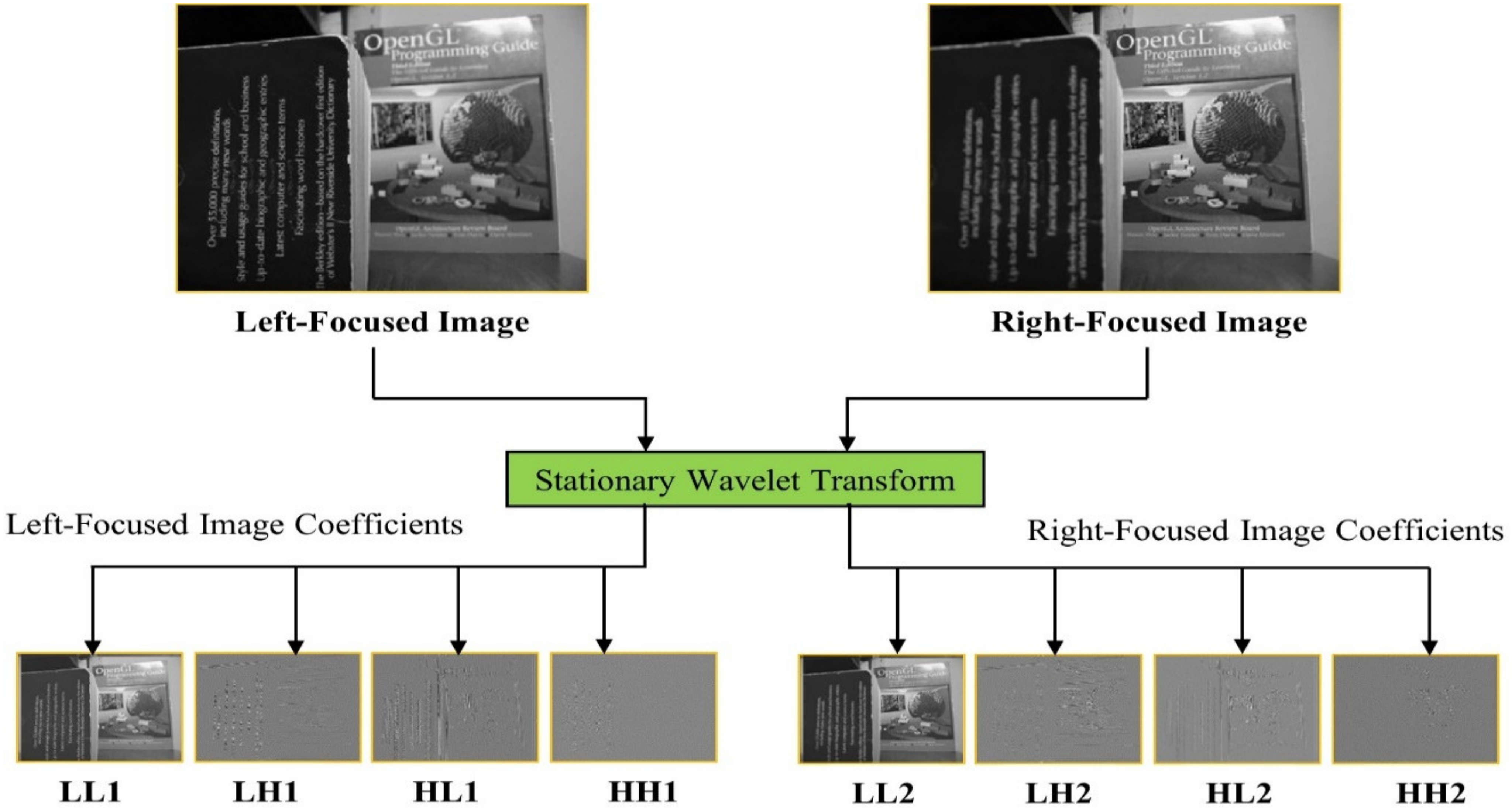 Applsci 13 02138 g002