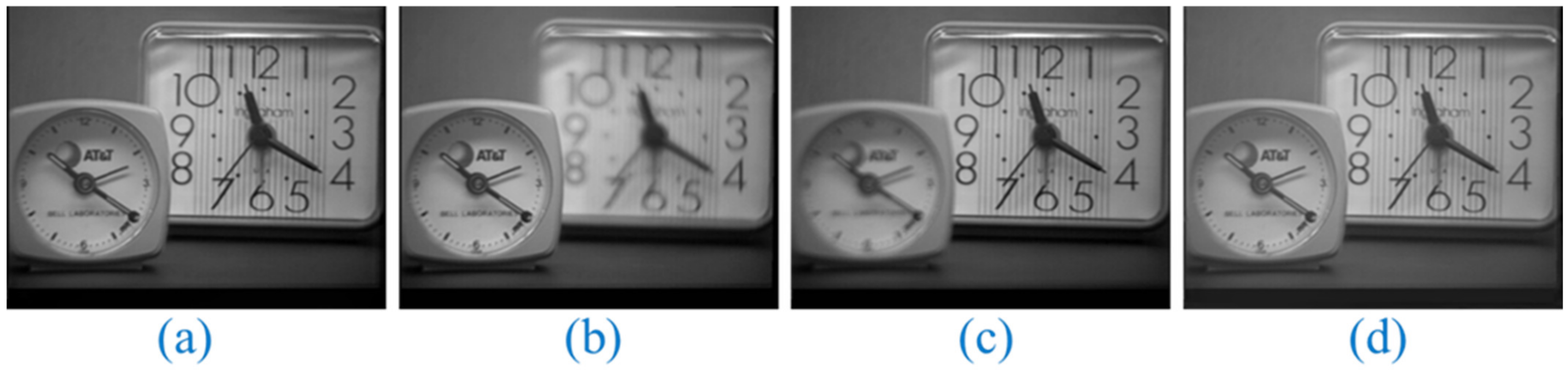 Applsci 13 02138 g009