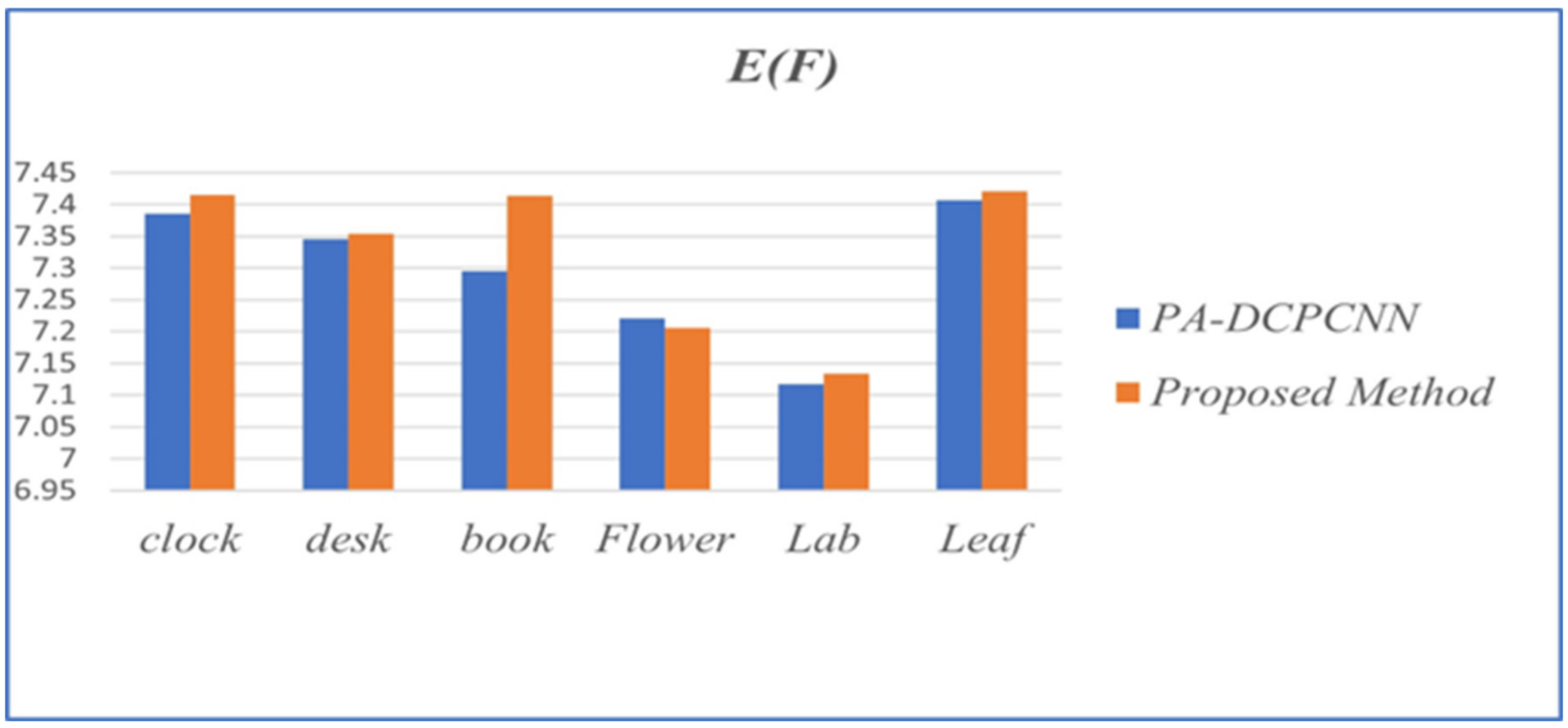 Applsci 13 02138 g023