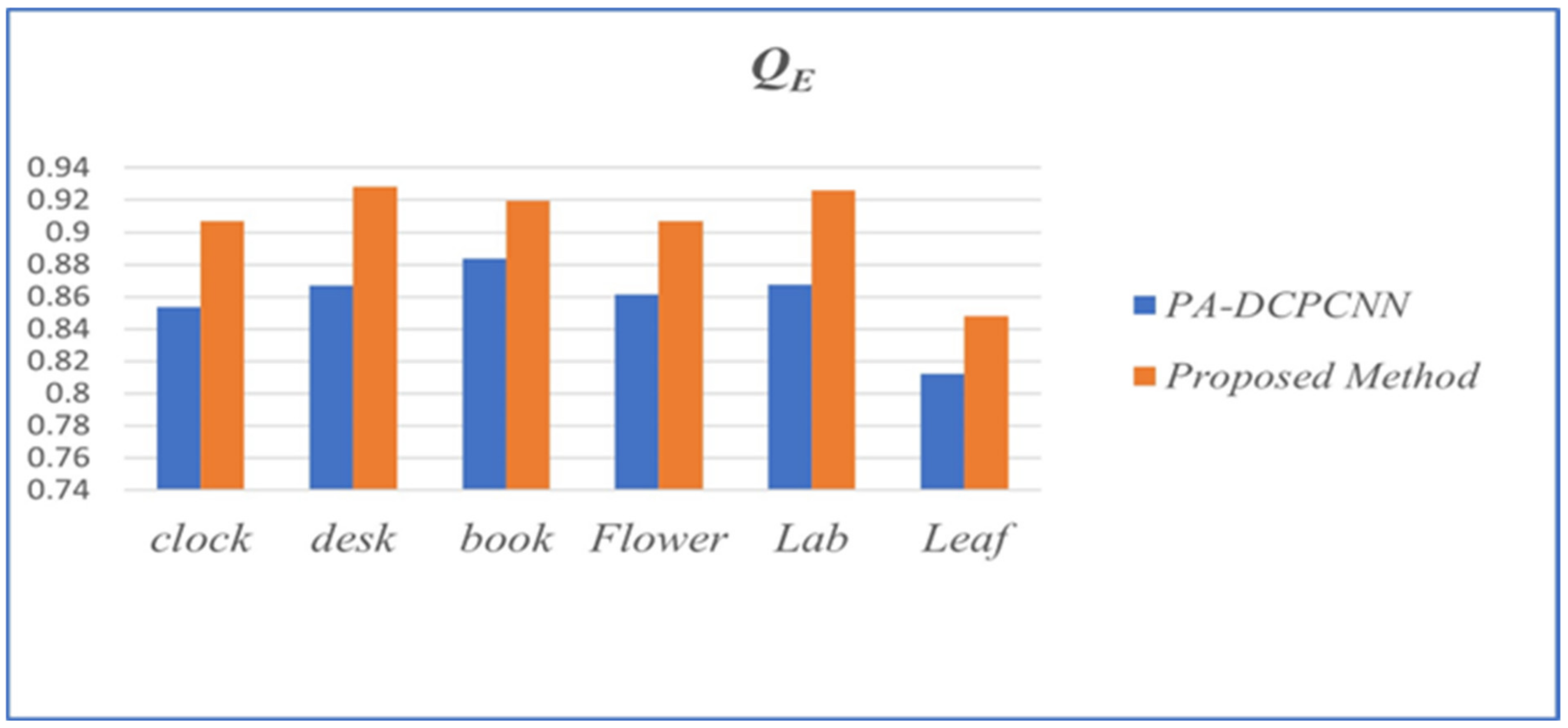 Applsci 13 02138 g024