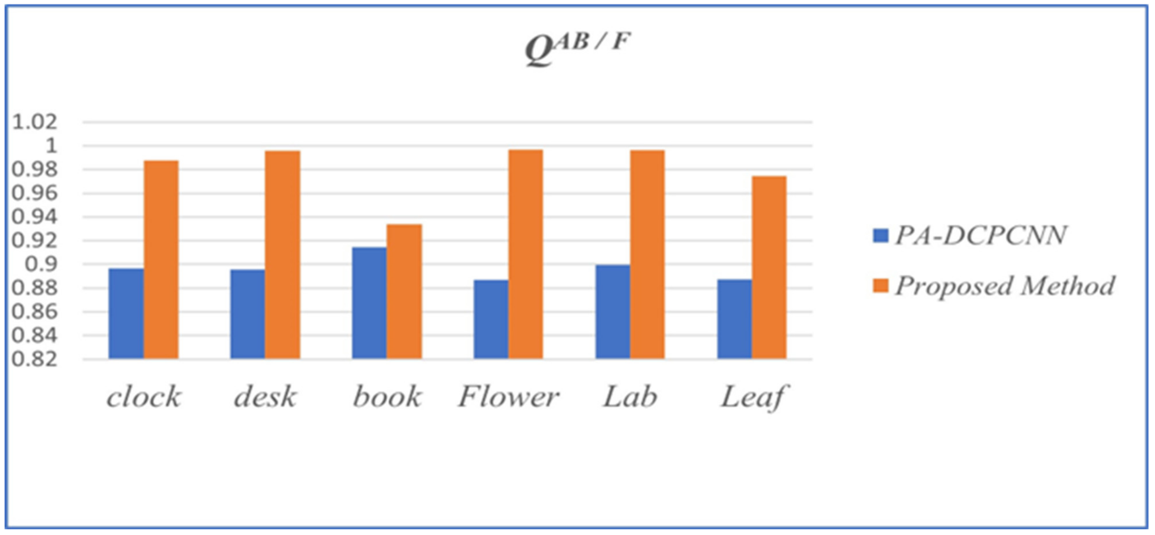 Applsci 13 02138 g025