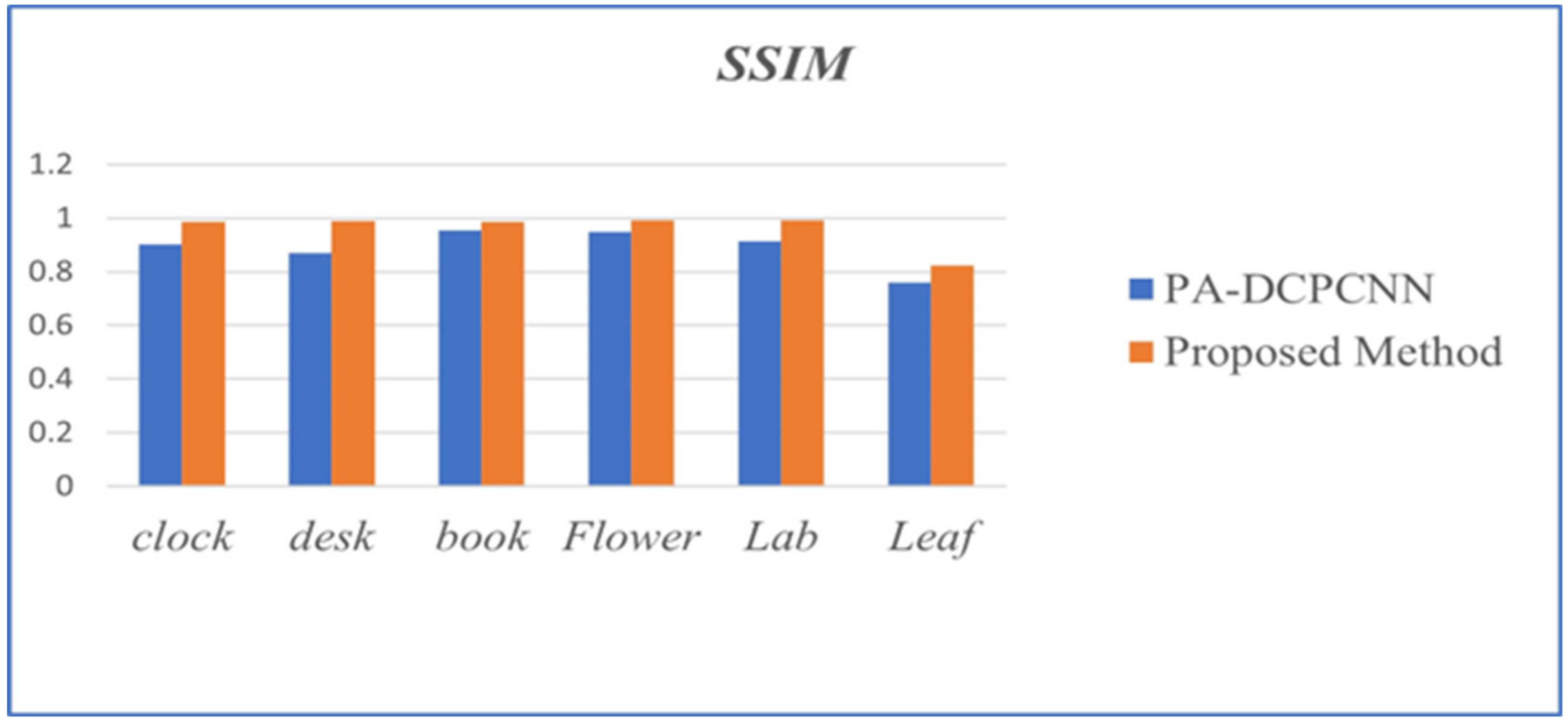 Applsci 13 02138 g026