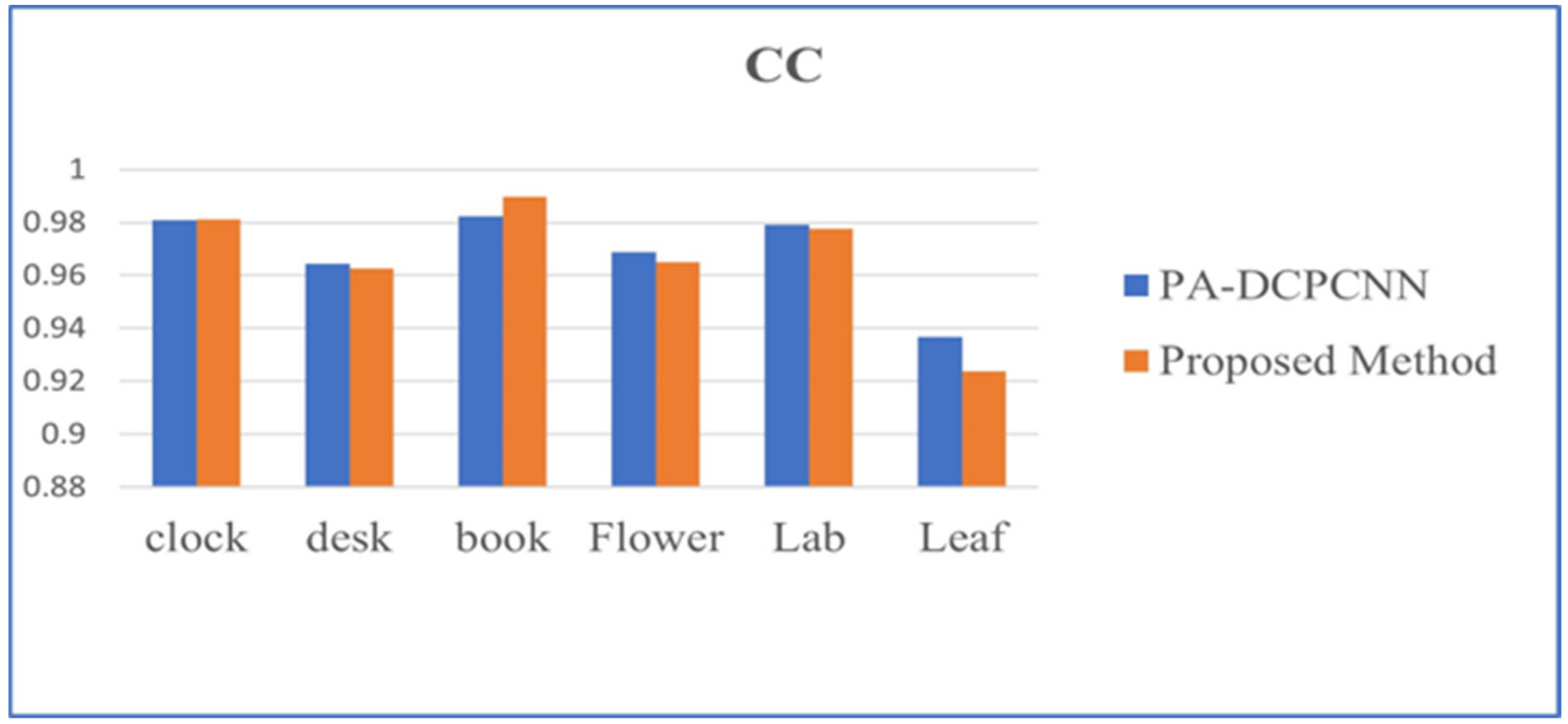 Applsci 13 02138 g027