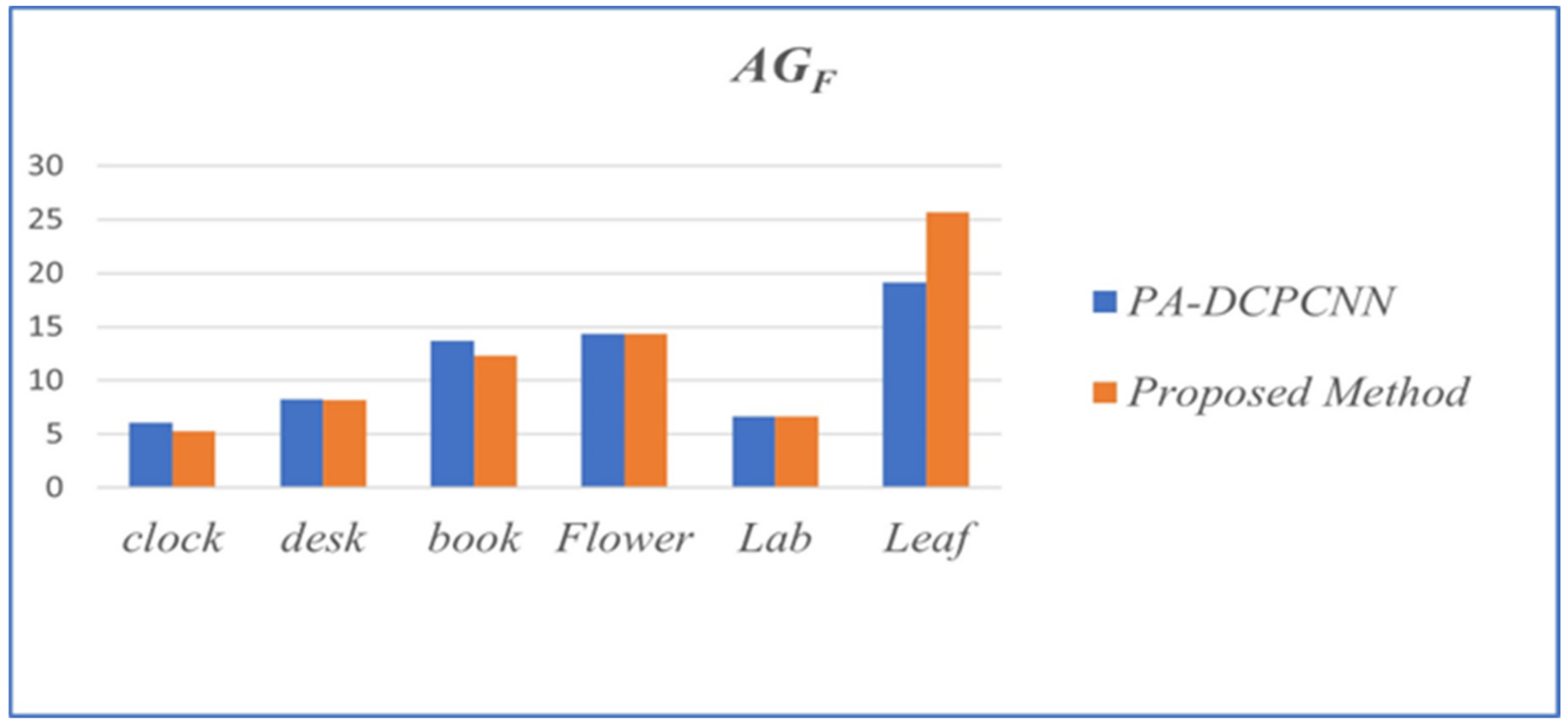 Applsci 13 02138 g028