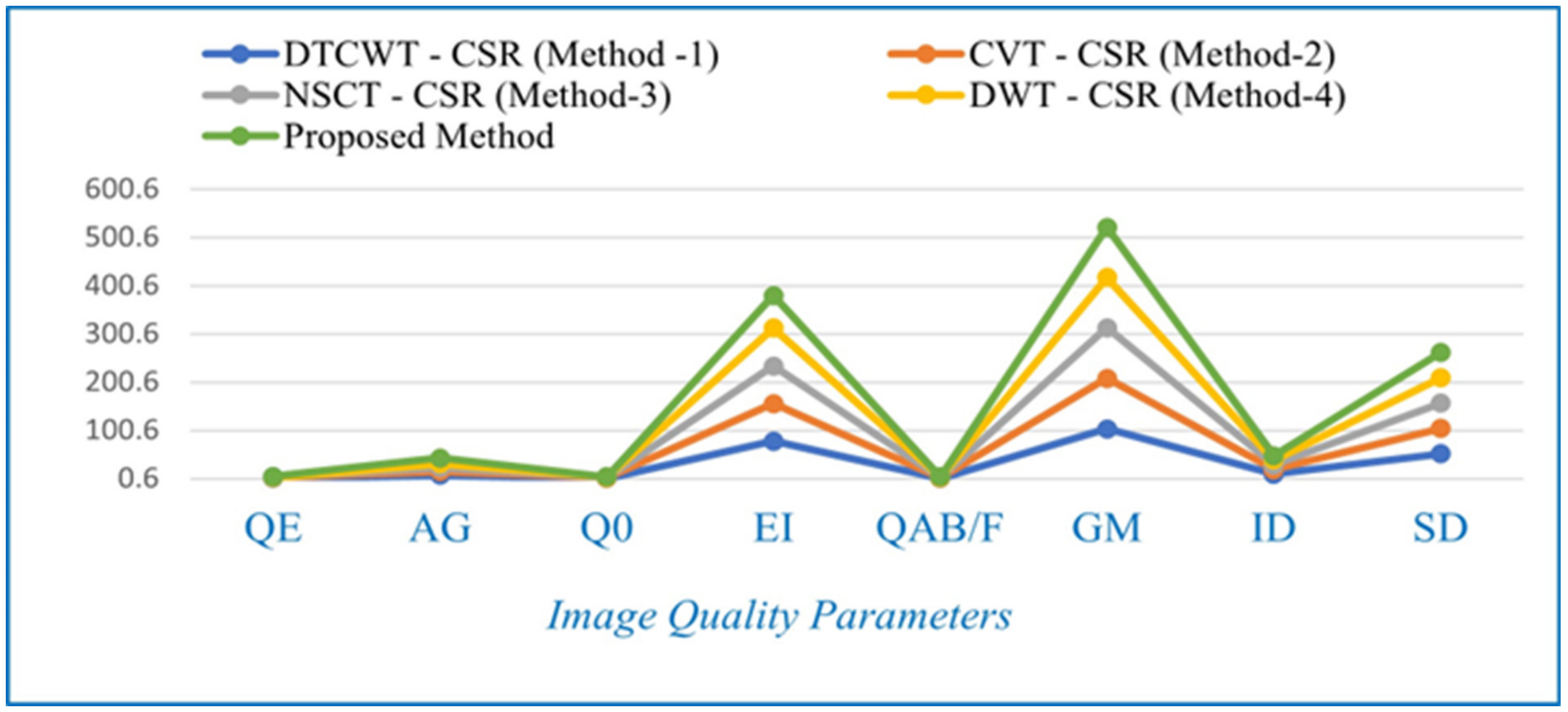 Applsci 13 02138 g029