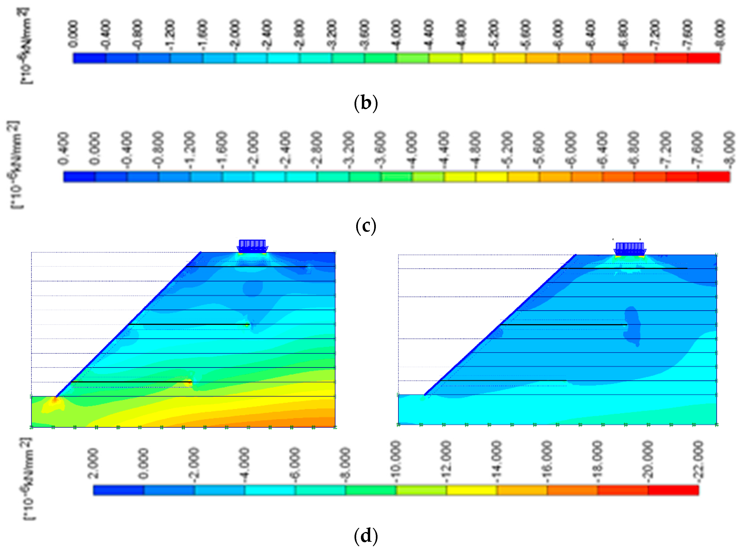 Applsci 13 02139 g008b