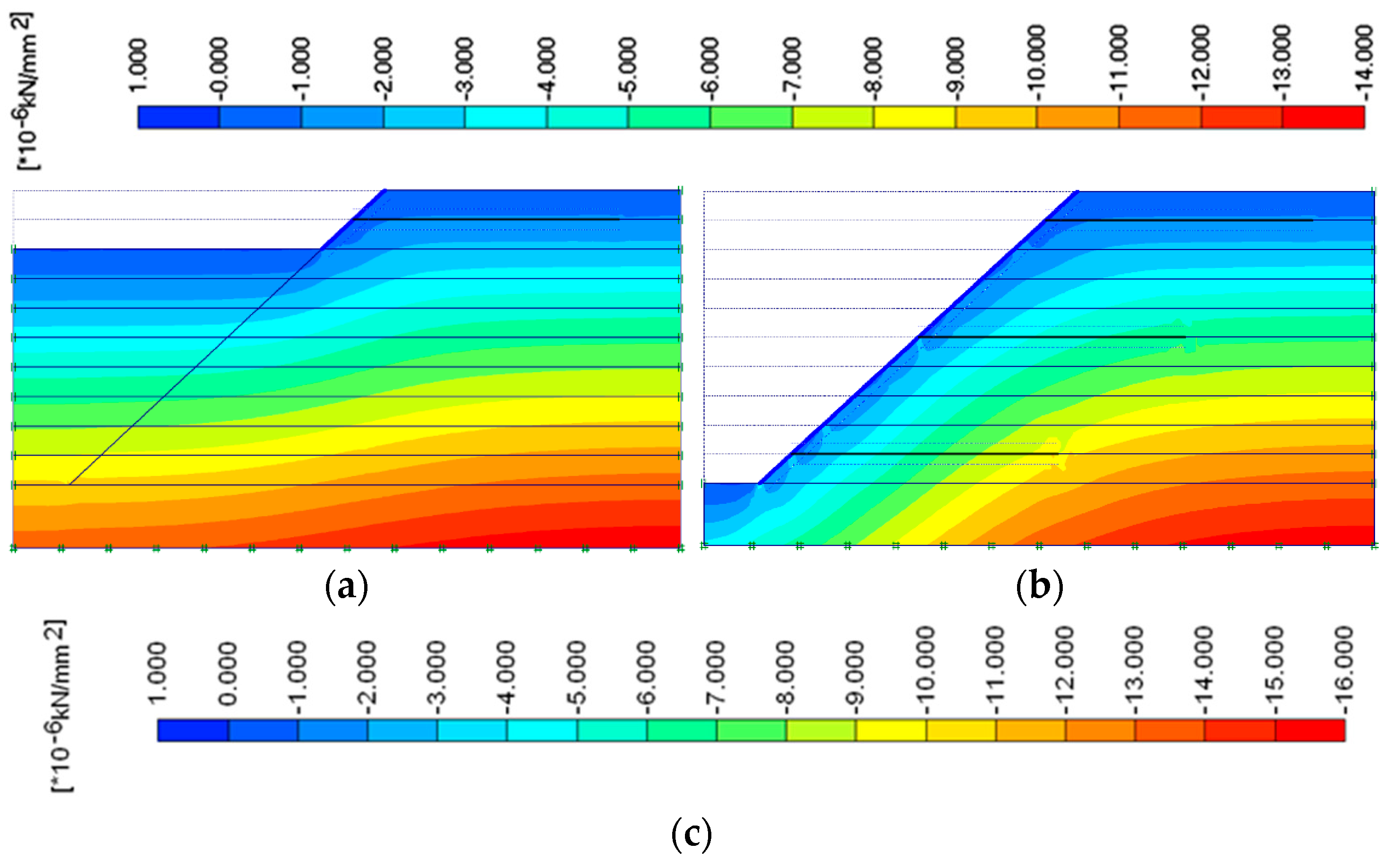 Applsci 13 02139 g009a