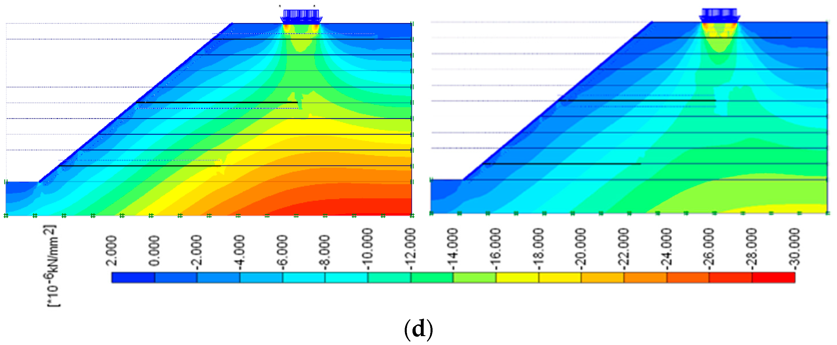 Applsci 13 02139 g009b