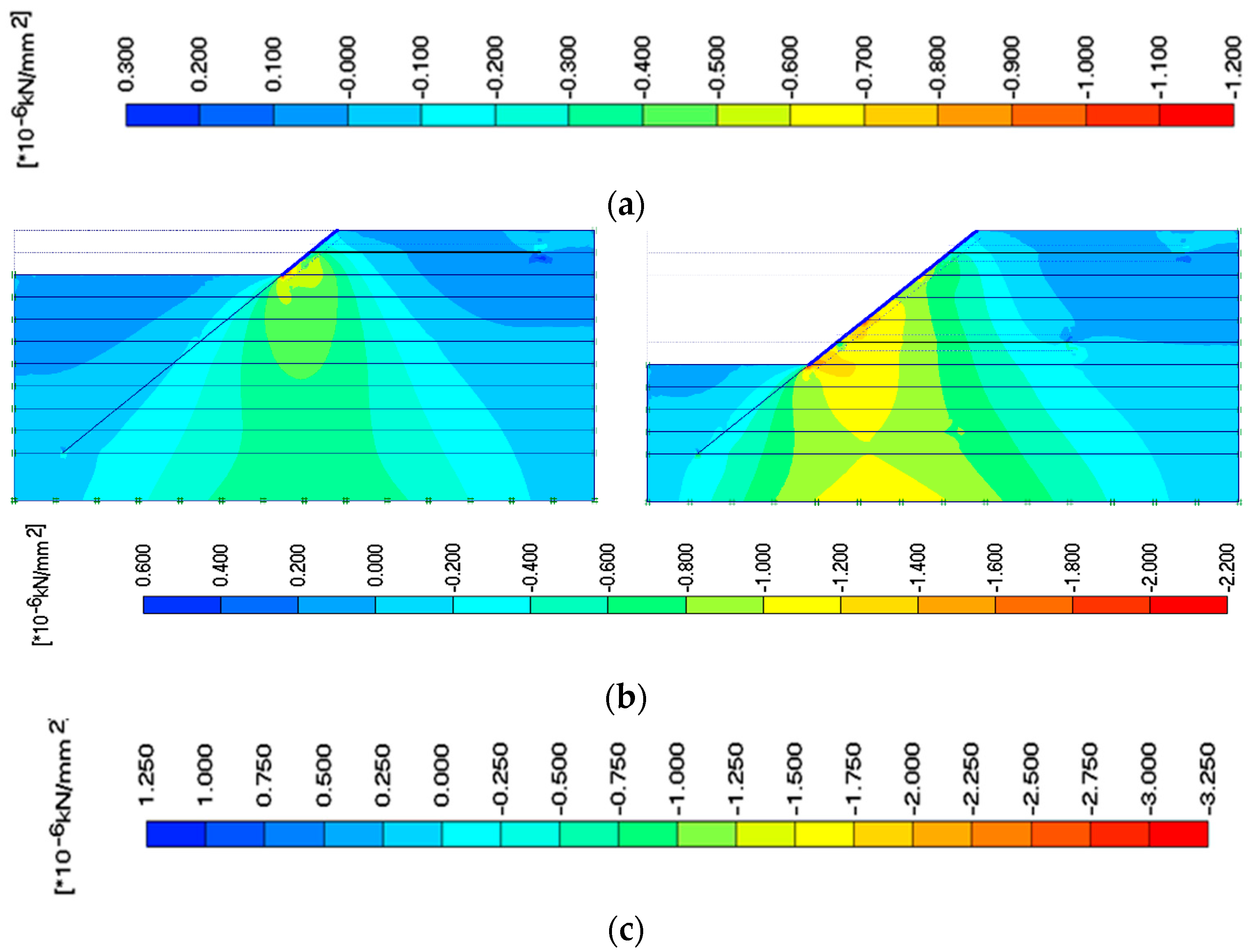 Applsci 13 02139 g010a