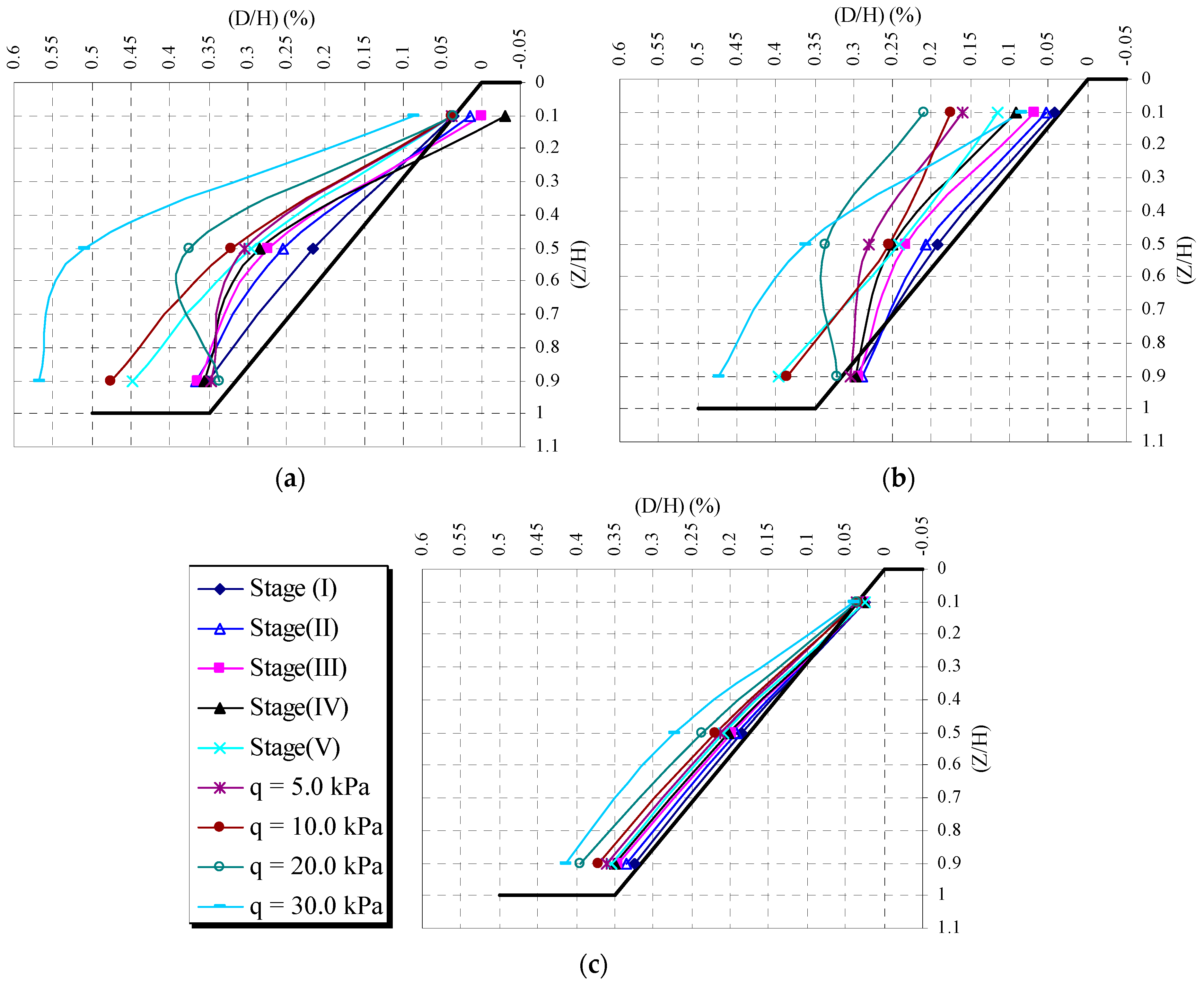 Applsci 13 02139 g011